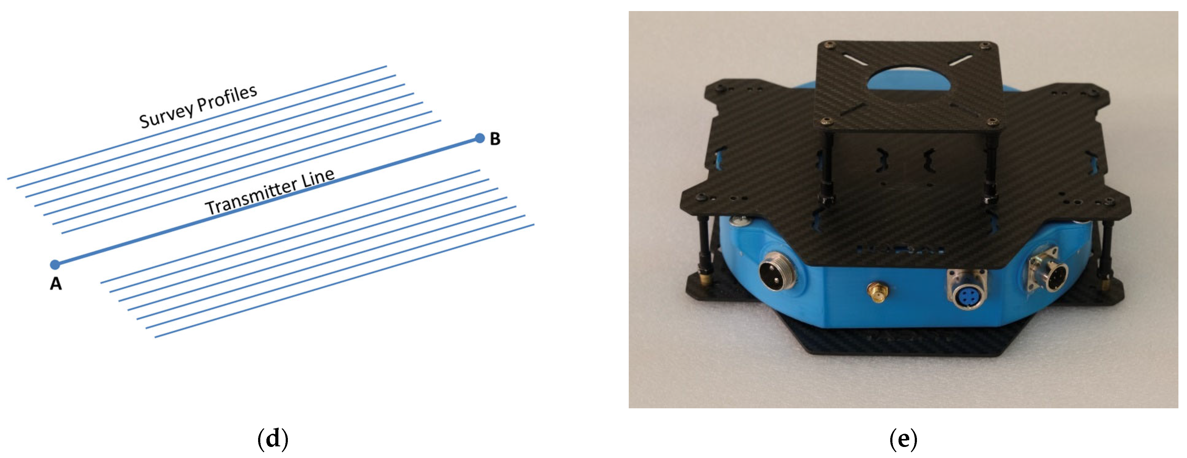 Minerals 15 00630 g003b