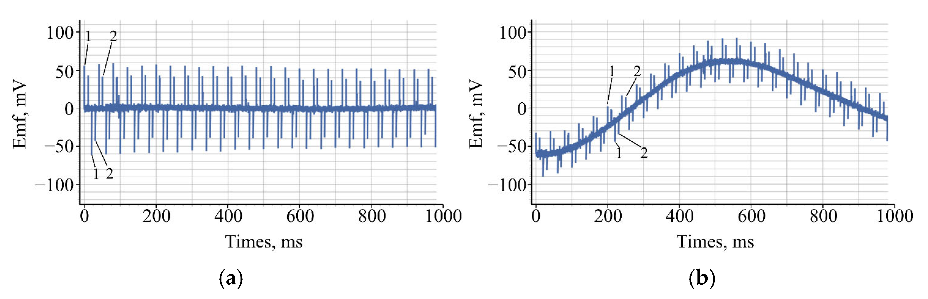 Minerals 15 00630 g005