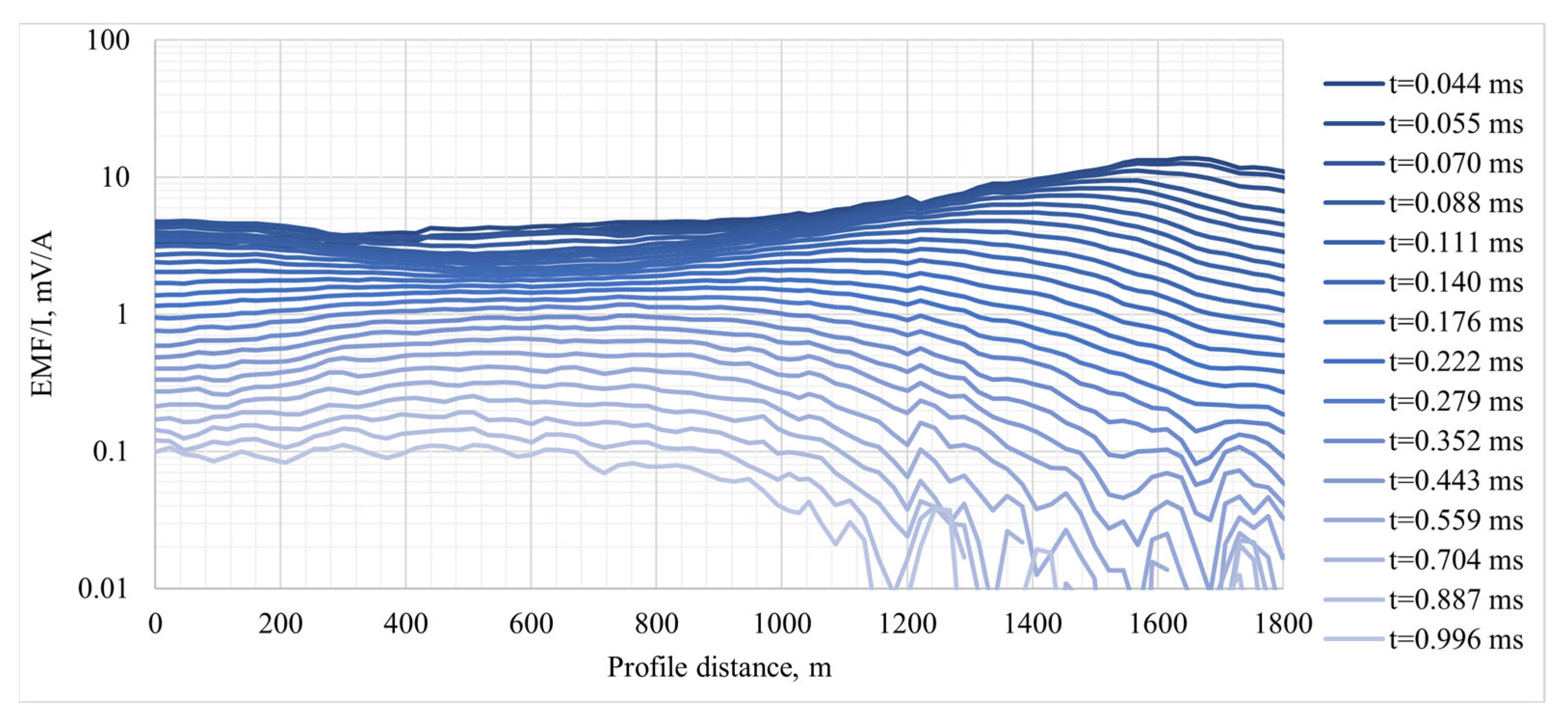 Minerals 15 00630 g006