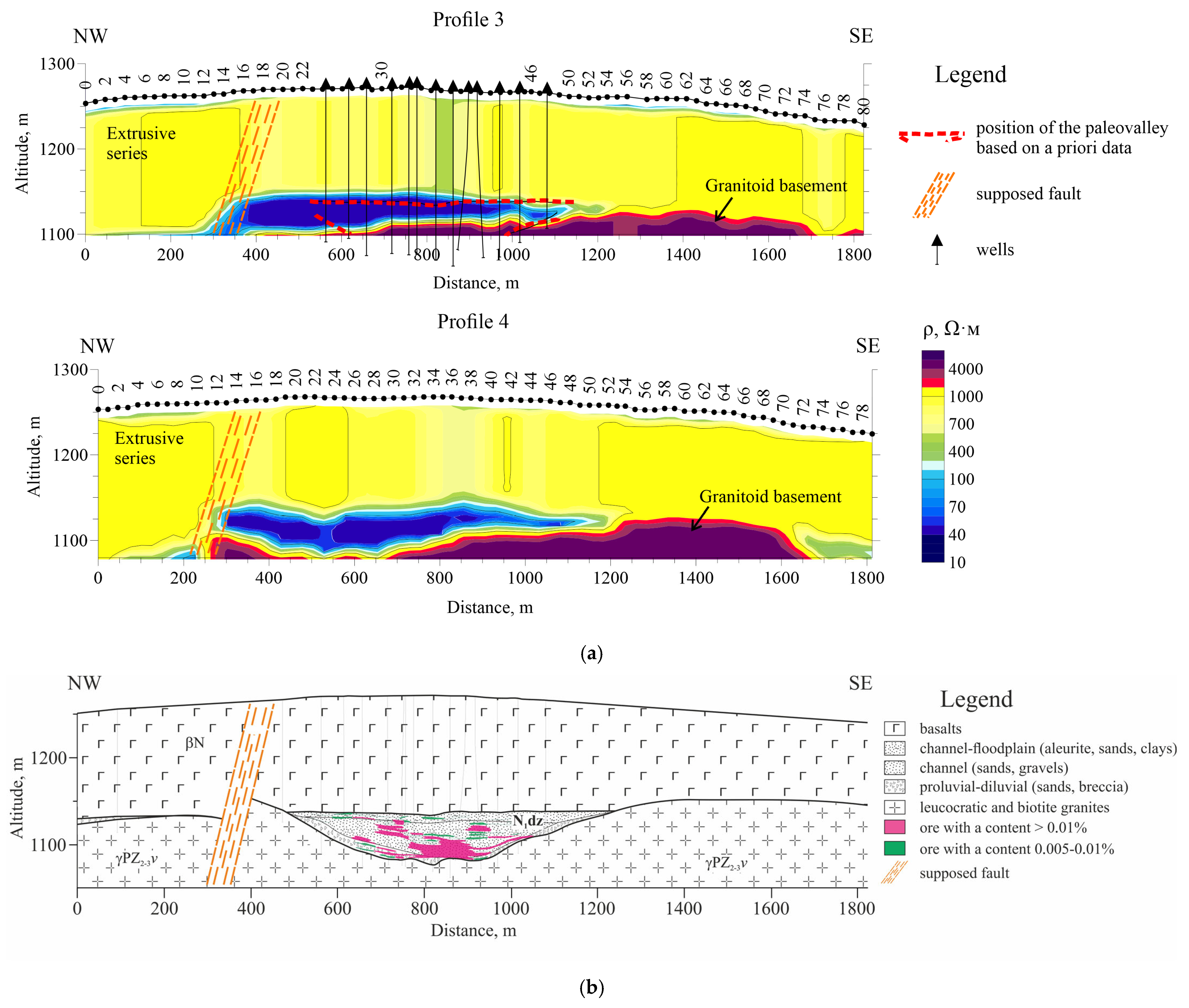 Minerals 15 00630 g007