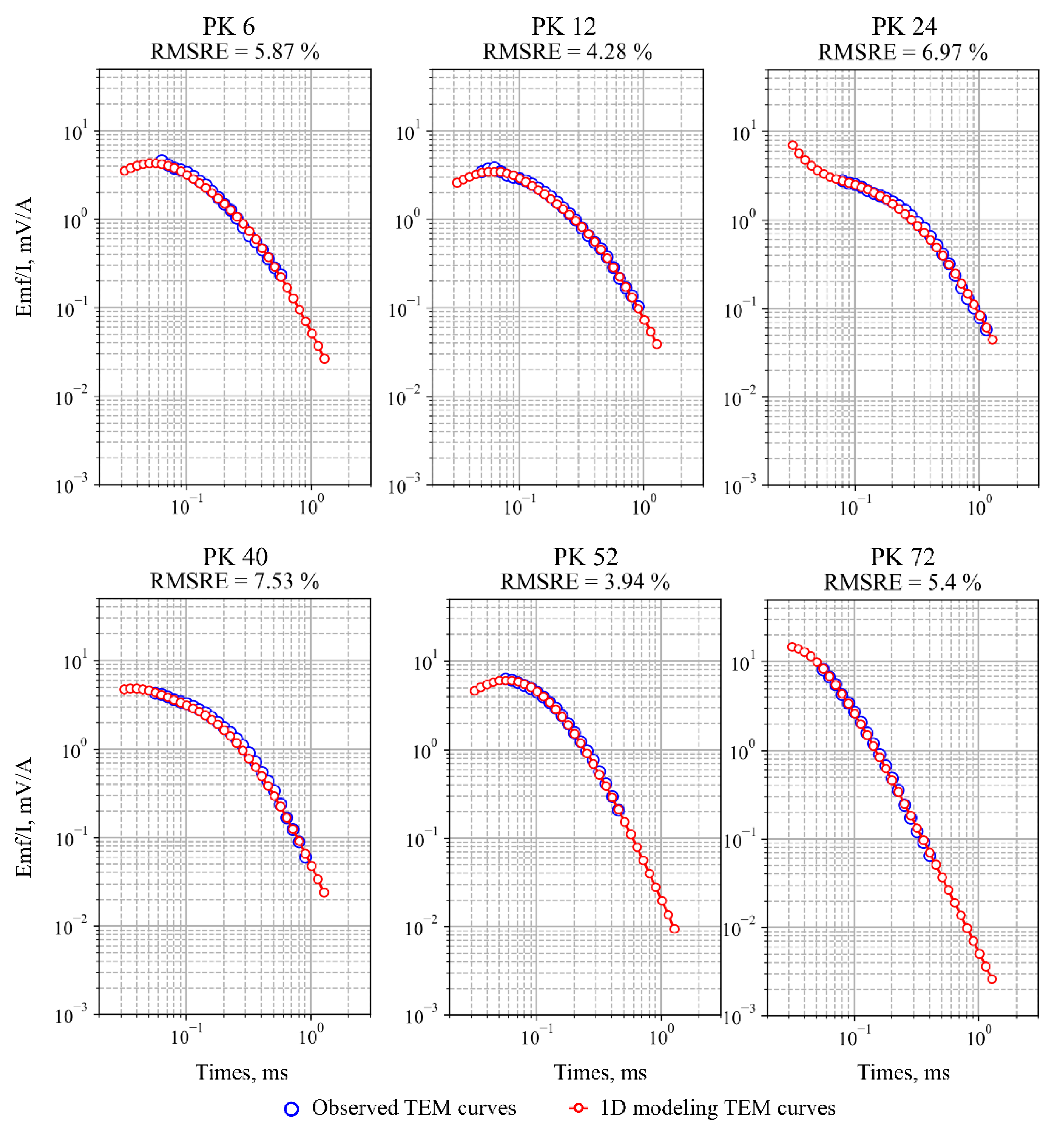 Minerals 15 00630 g008