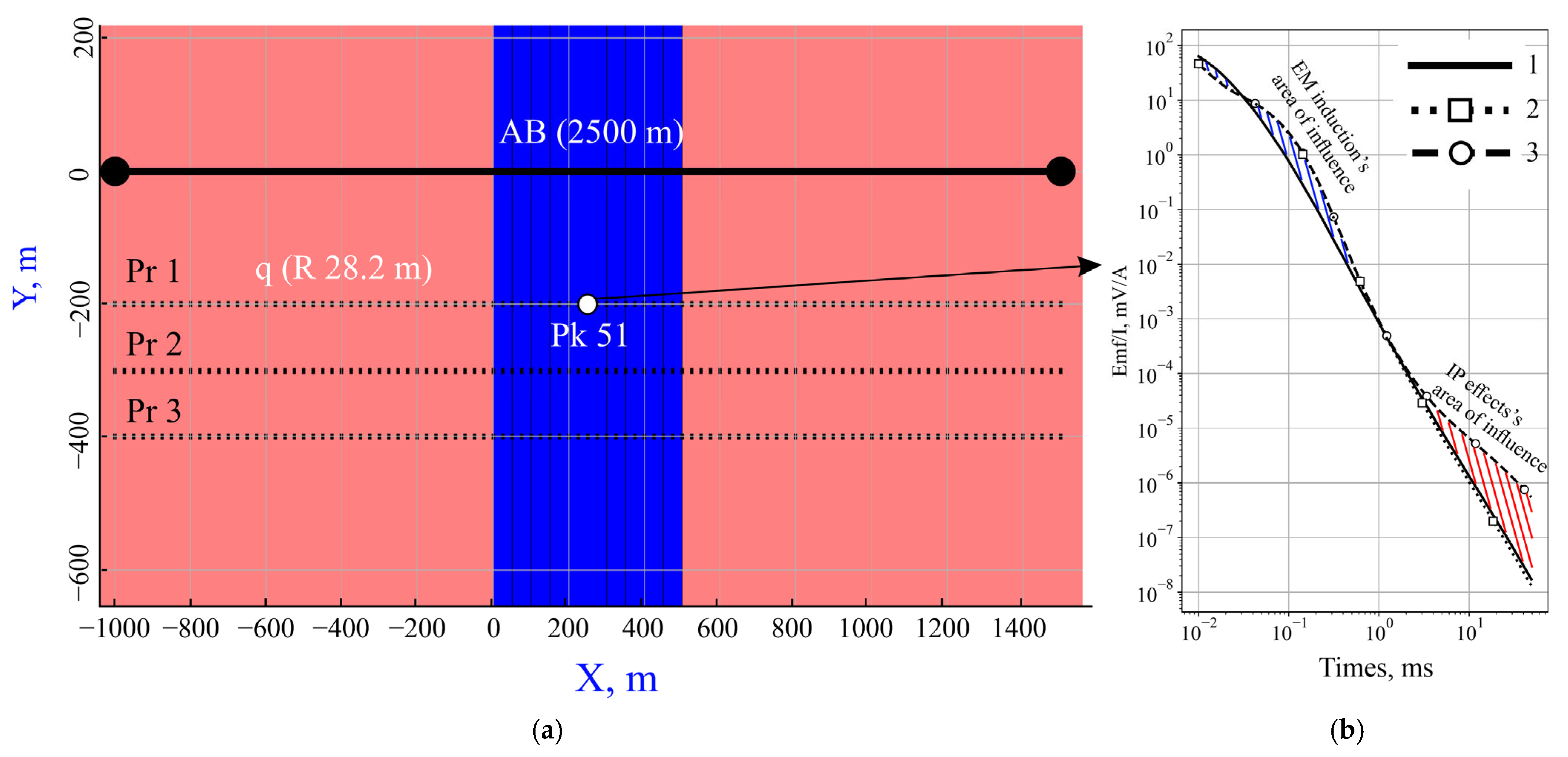 Minerals 15 00630 g009