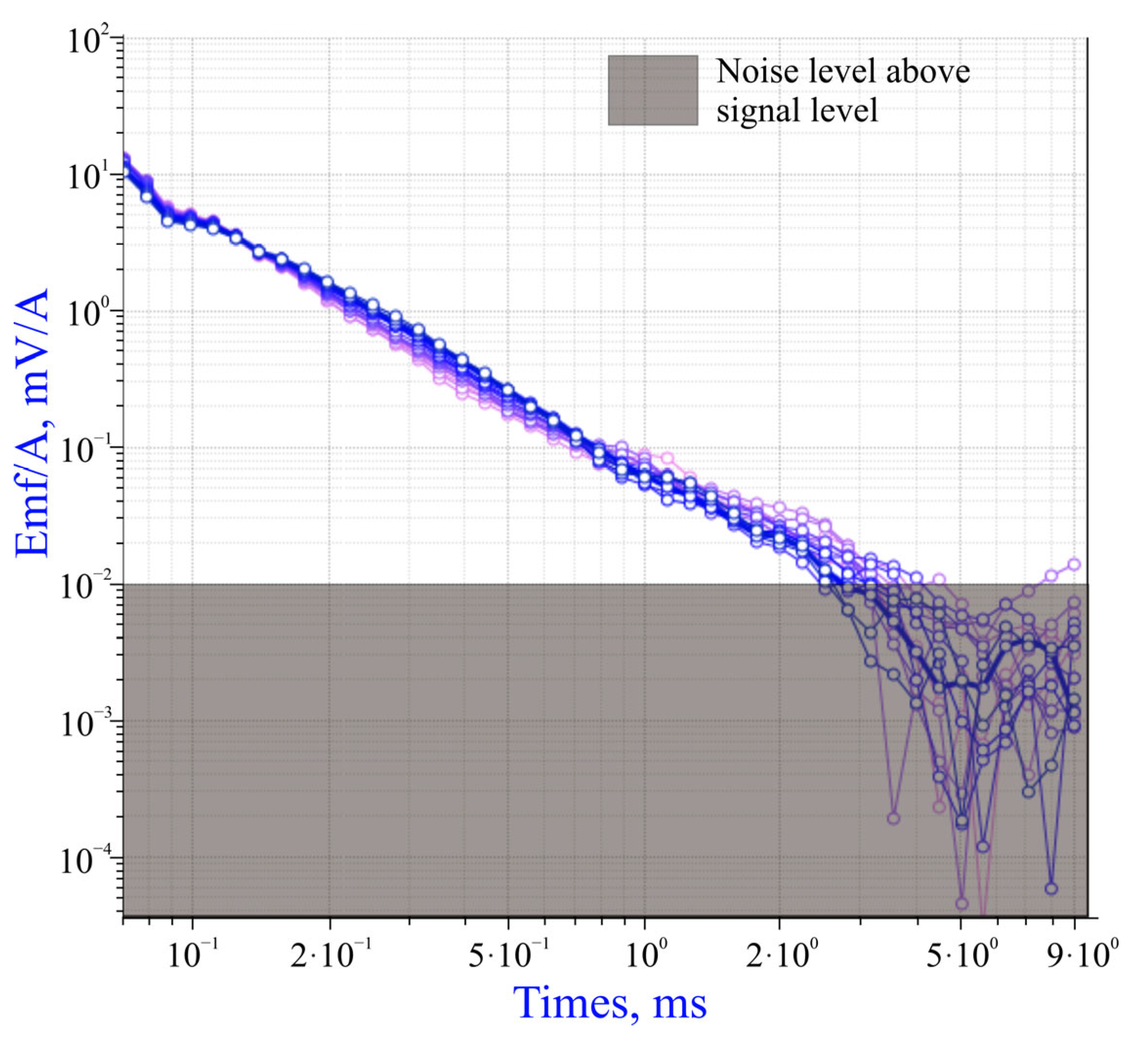 Minerals 15 00630 g010