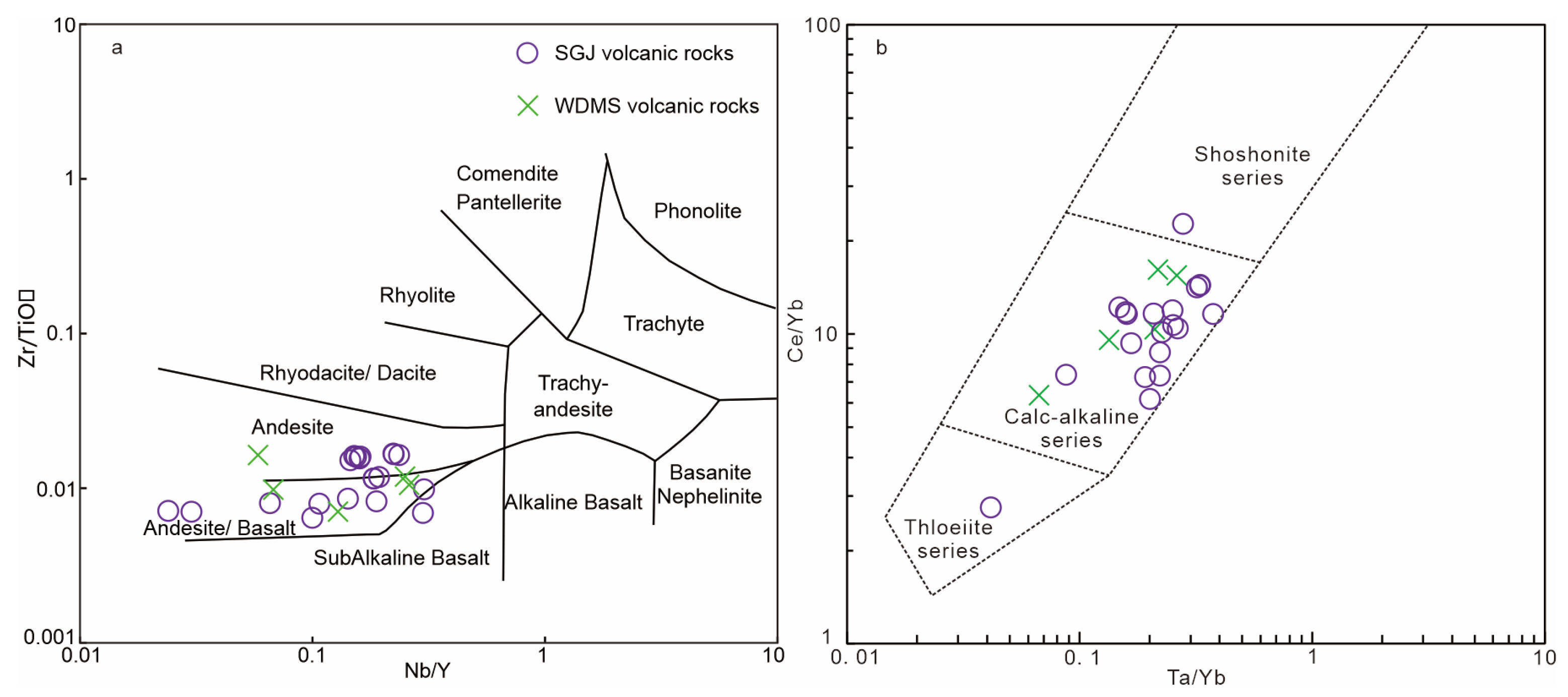 Minerals 15 00632 g005
