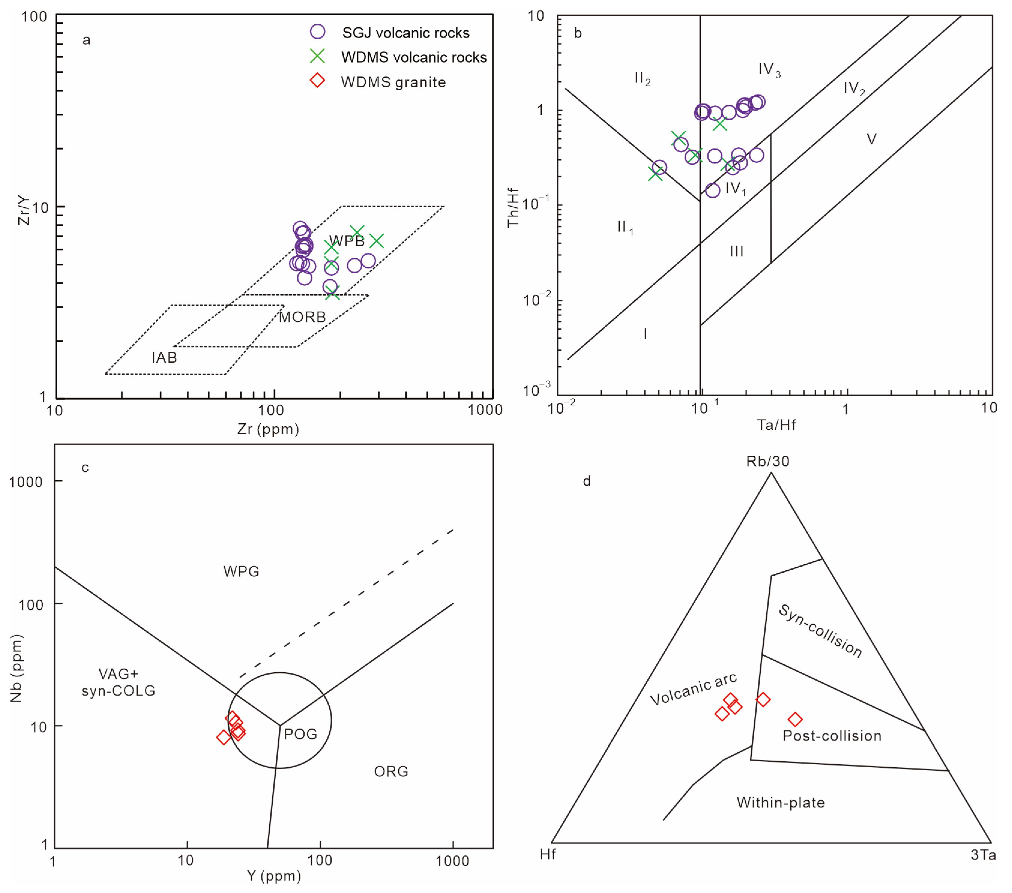 Minerals 15 00632 g011