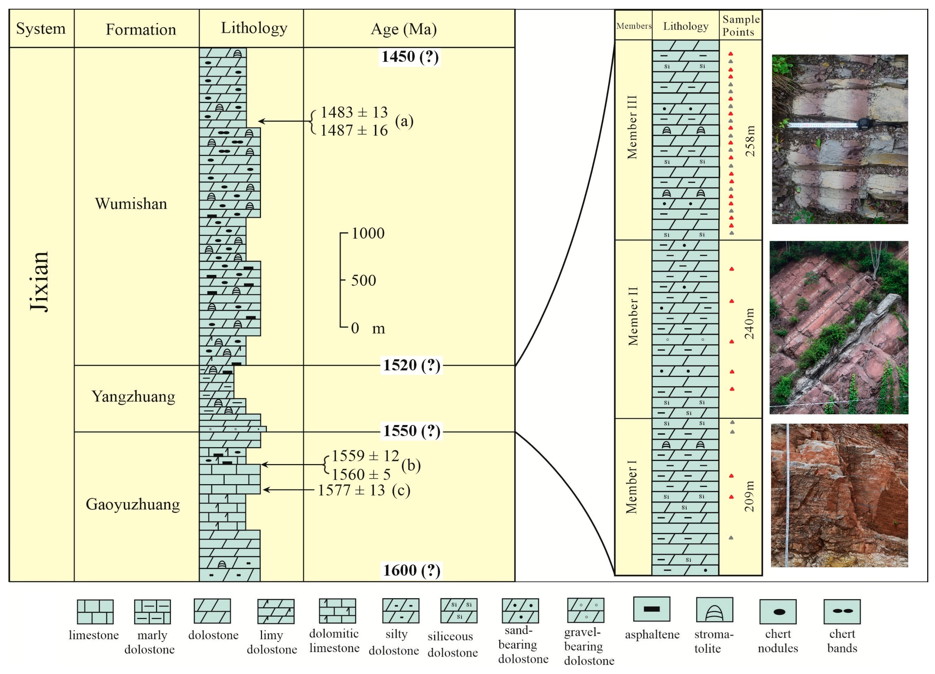 Minerals 15 00633 g002