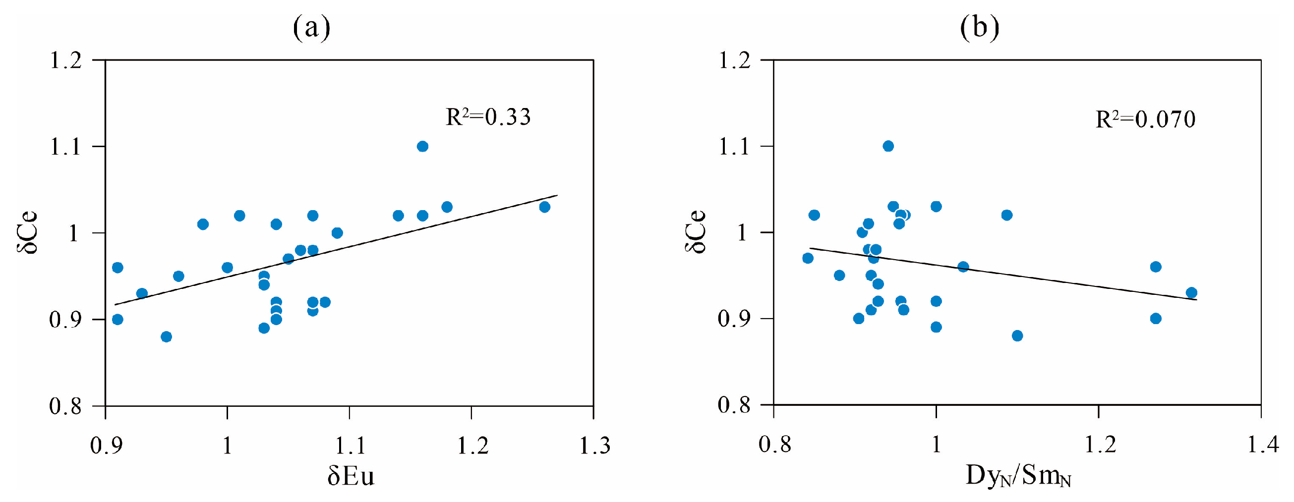 Minerals 15 00633 g004