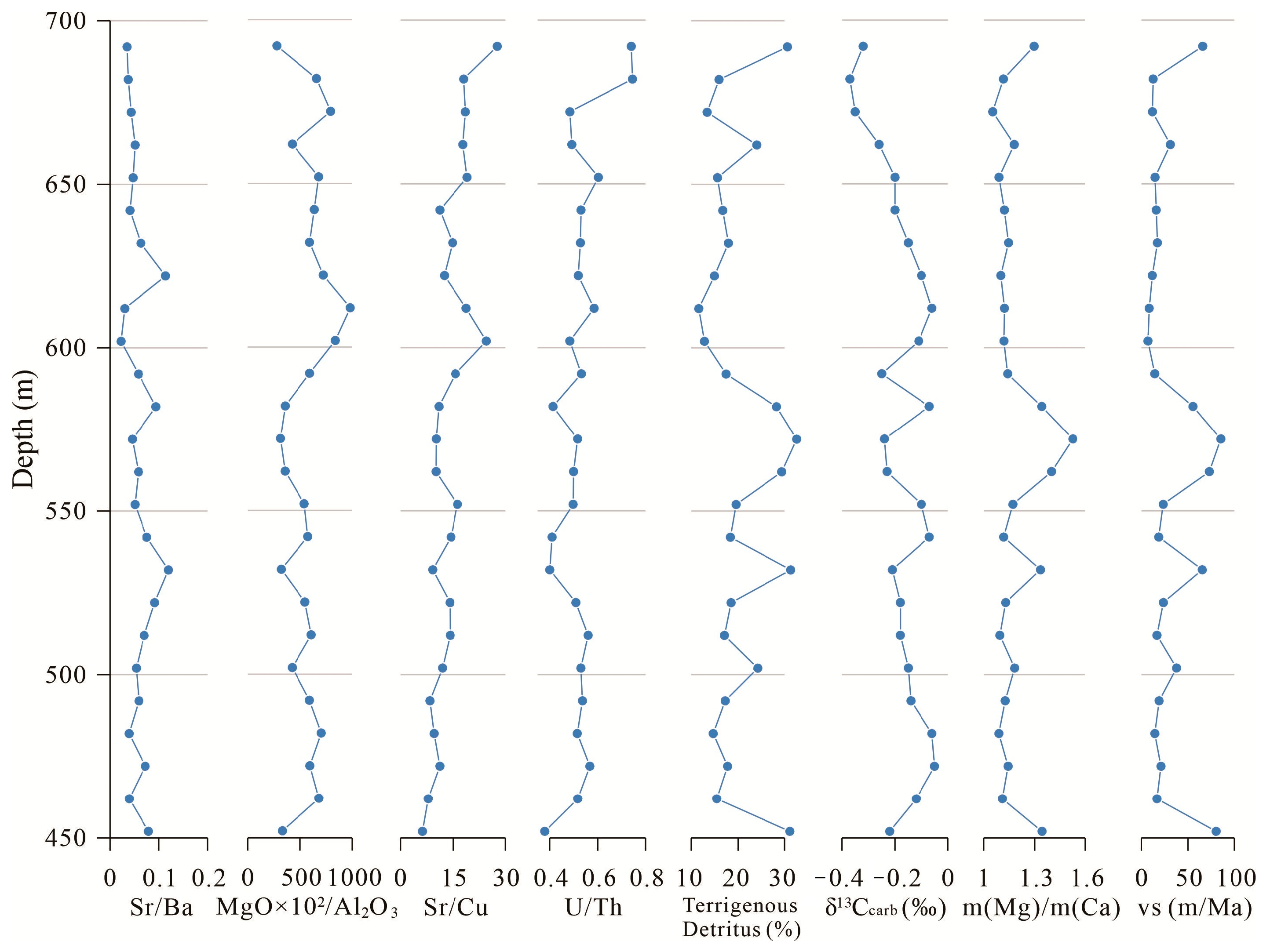 Minerals 15 00633 g005
