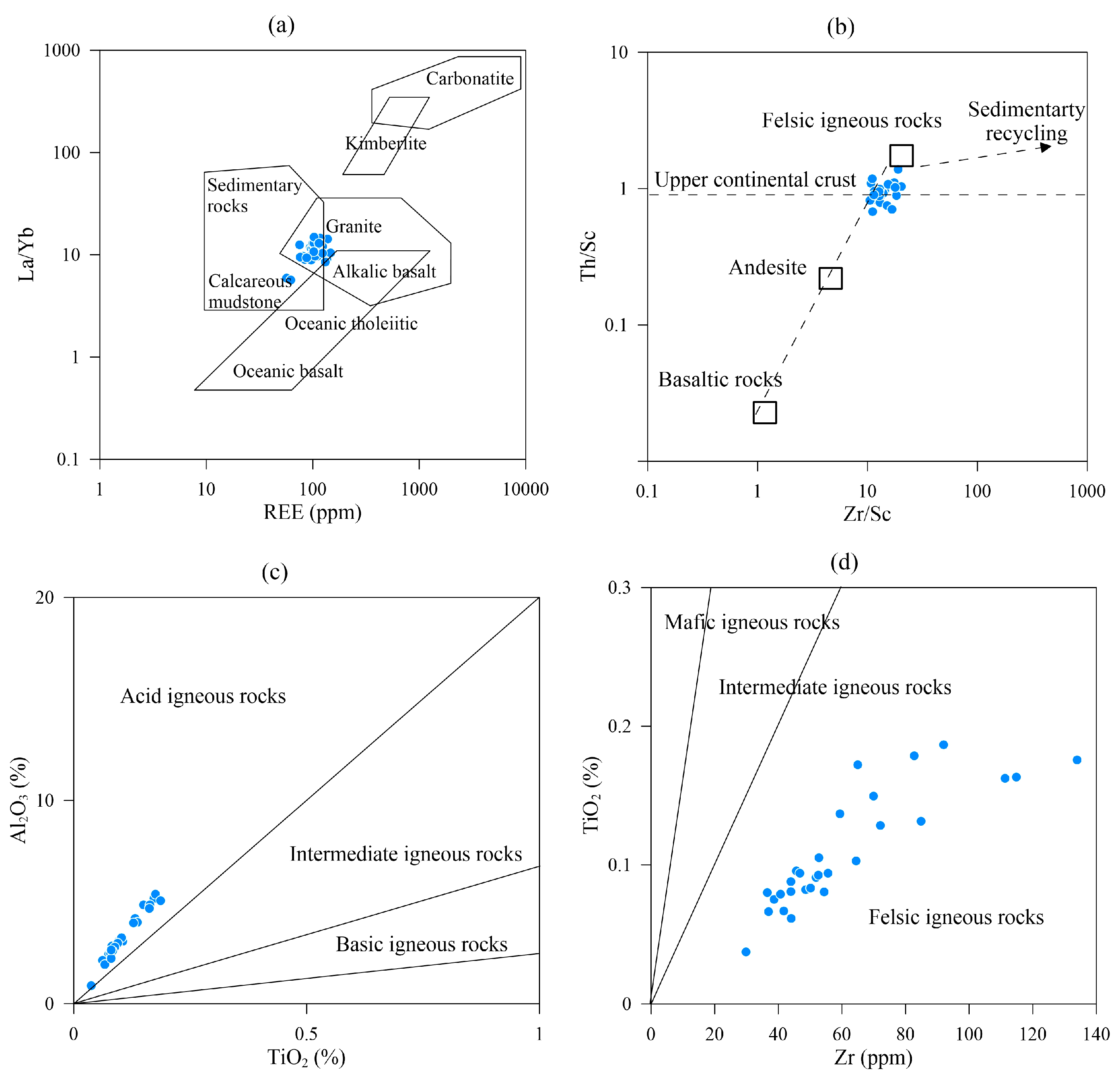 Minerals 15 00633 g006
