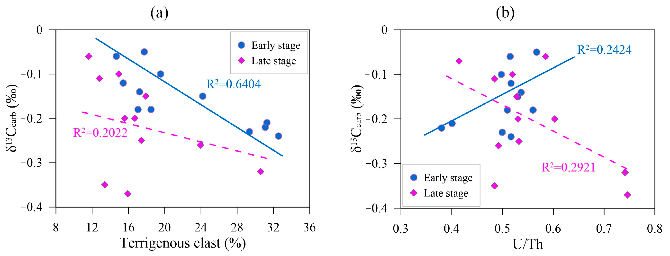 Minerals 15 00633 g010