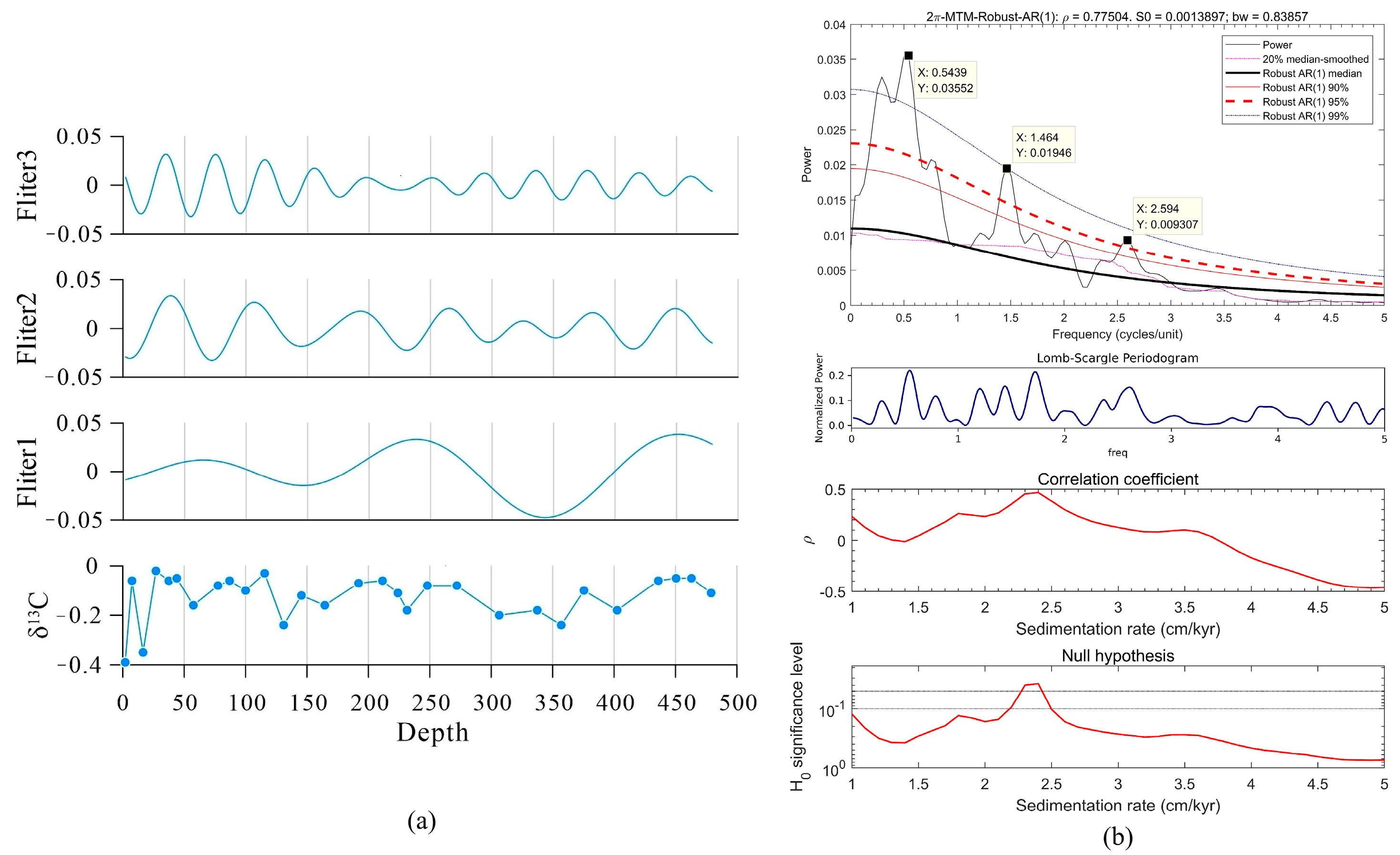 Minerals 15 00633 g011