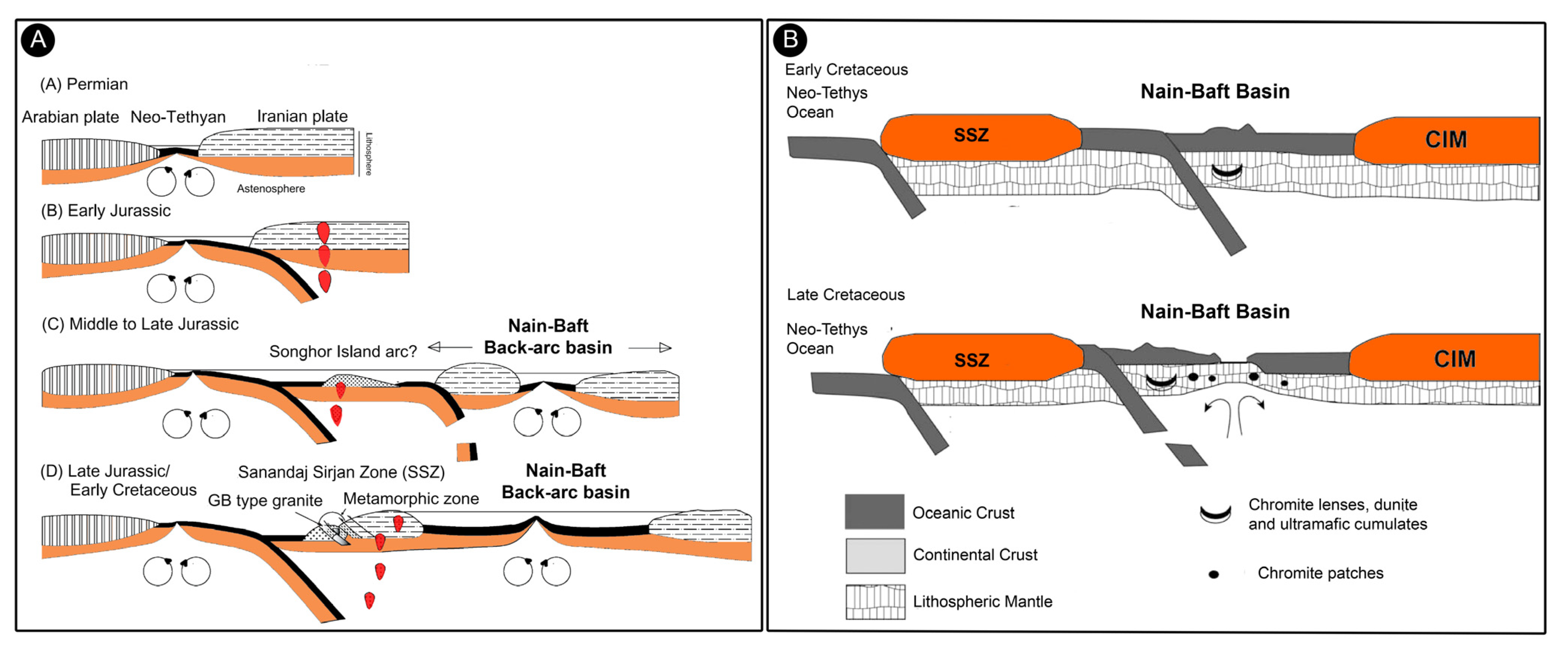 Minerals 15 00635 g002