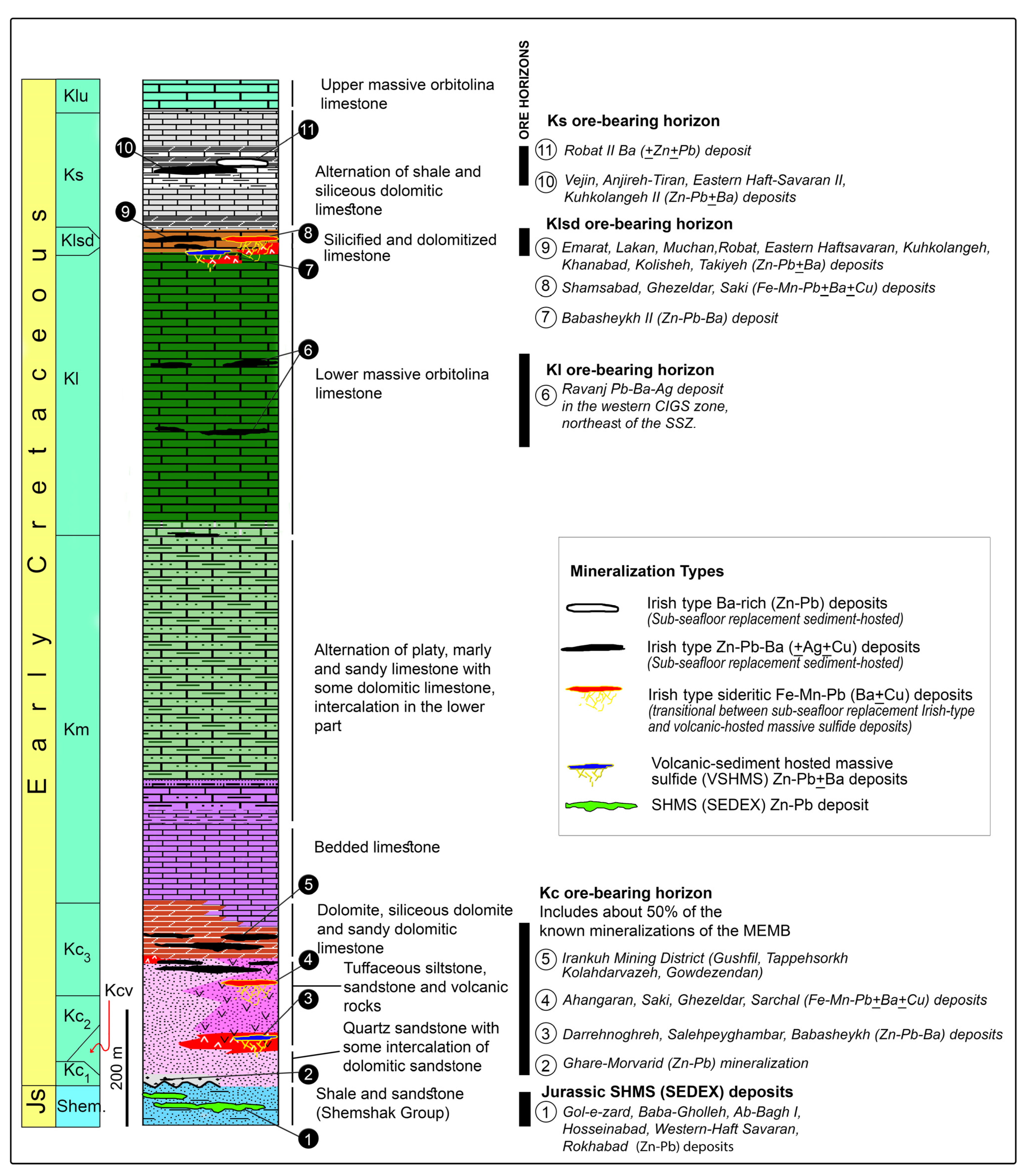 Minerals 15 00635 g005
