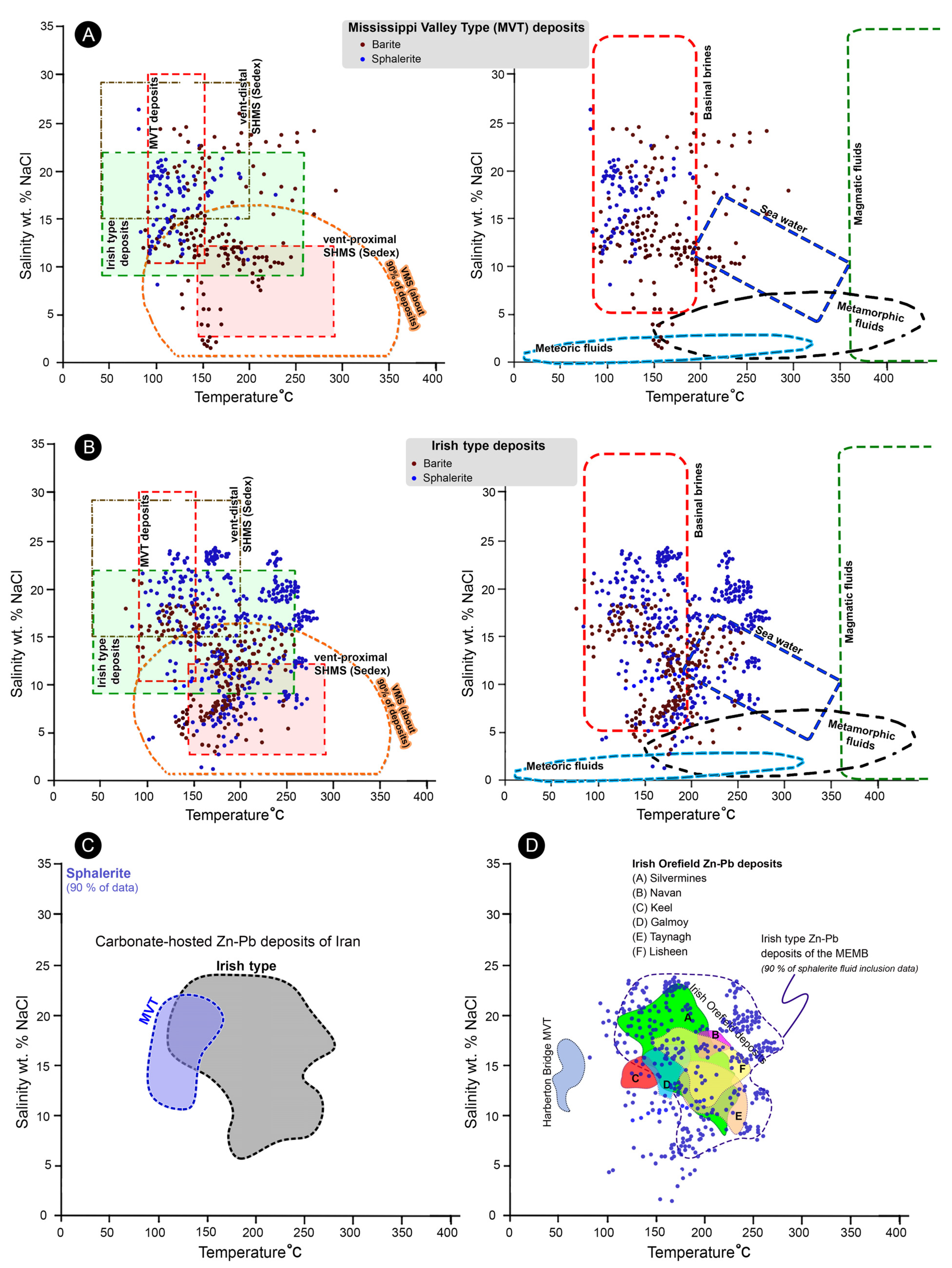 Minerals 15 00635 g006