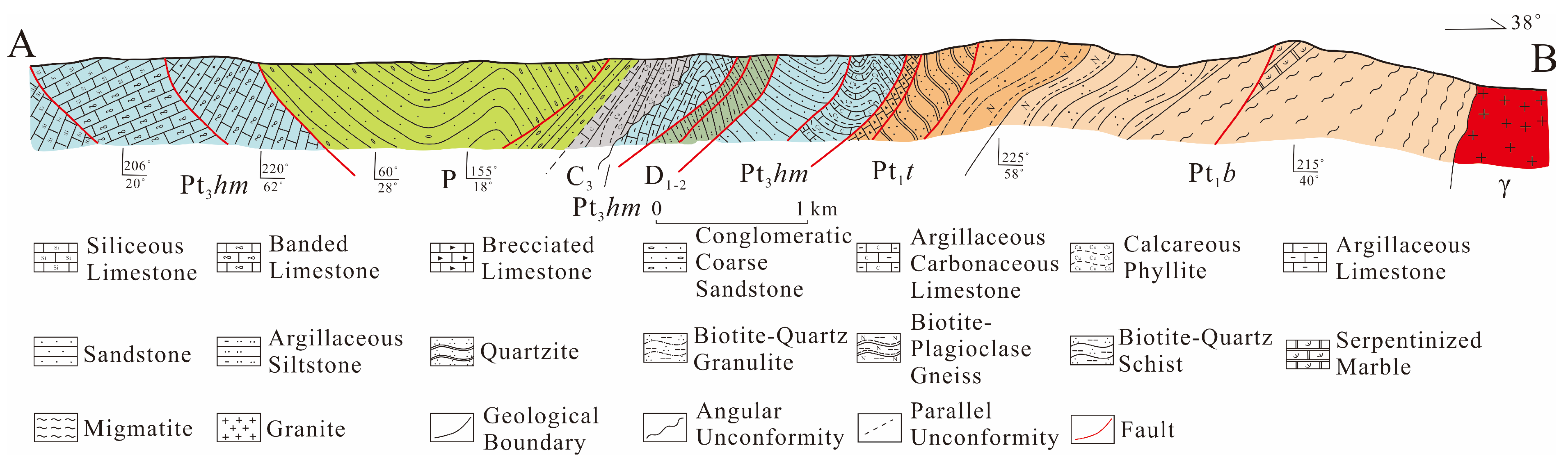 Minerals 15 00636 g002