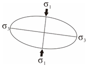 Minerals 15 00636 i001