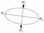 Minerals 15 00636 i003