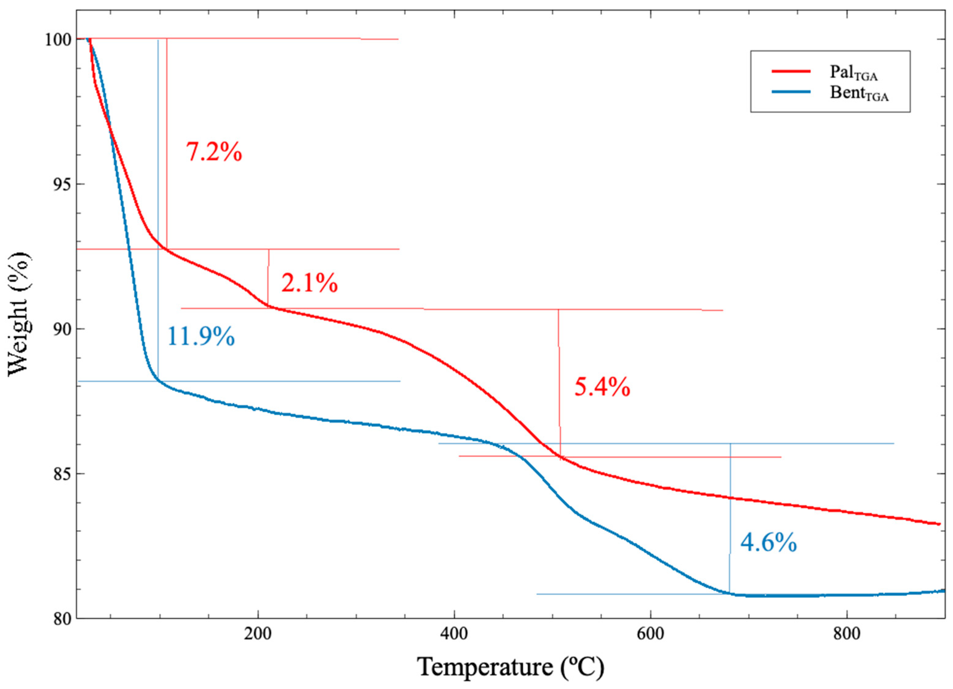 Minerals 15 00637 g005 Minerals 15 00637 g005