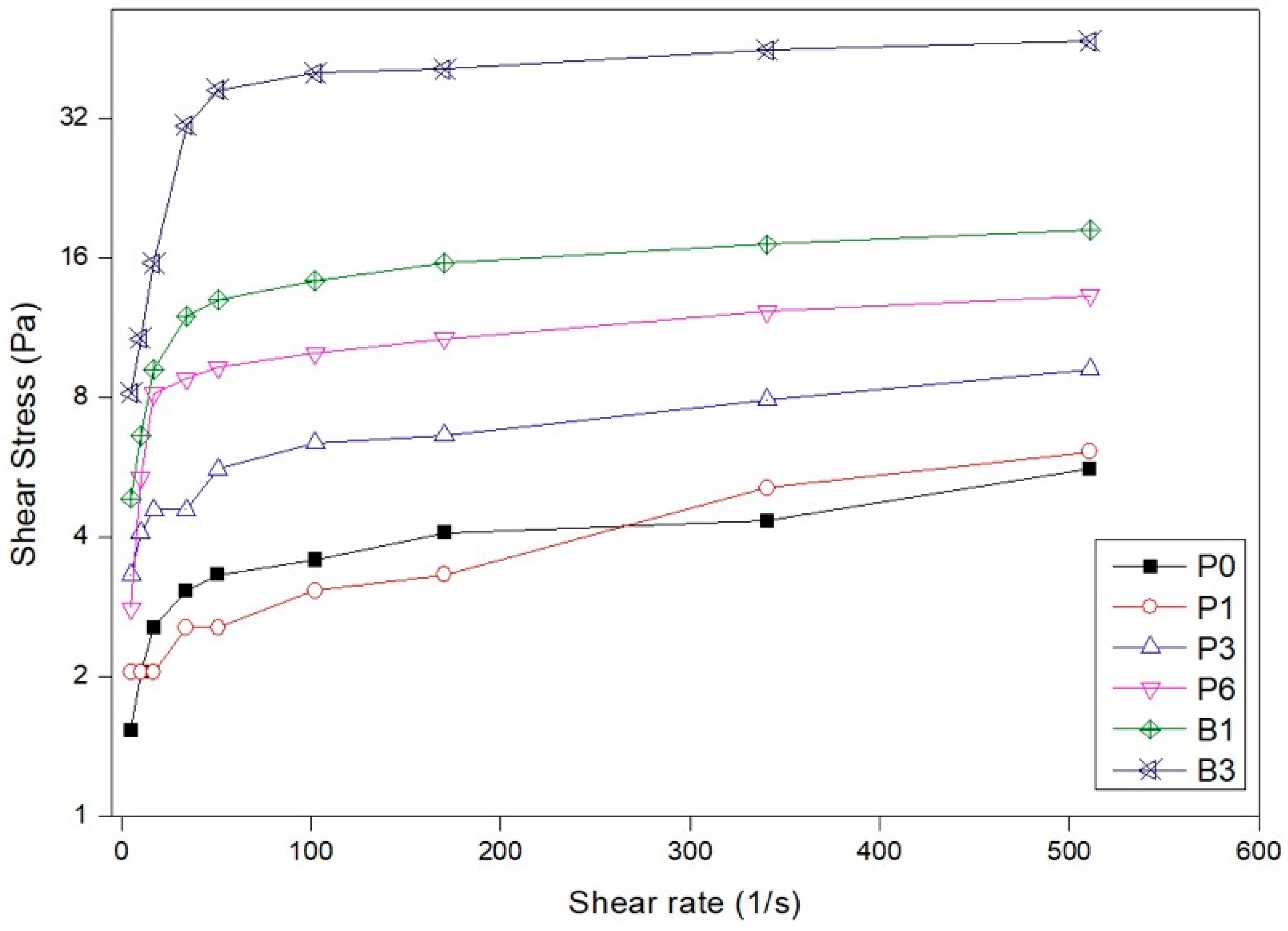 Minerals 15 00637 g009 Minerals 15 00637 g009