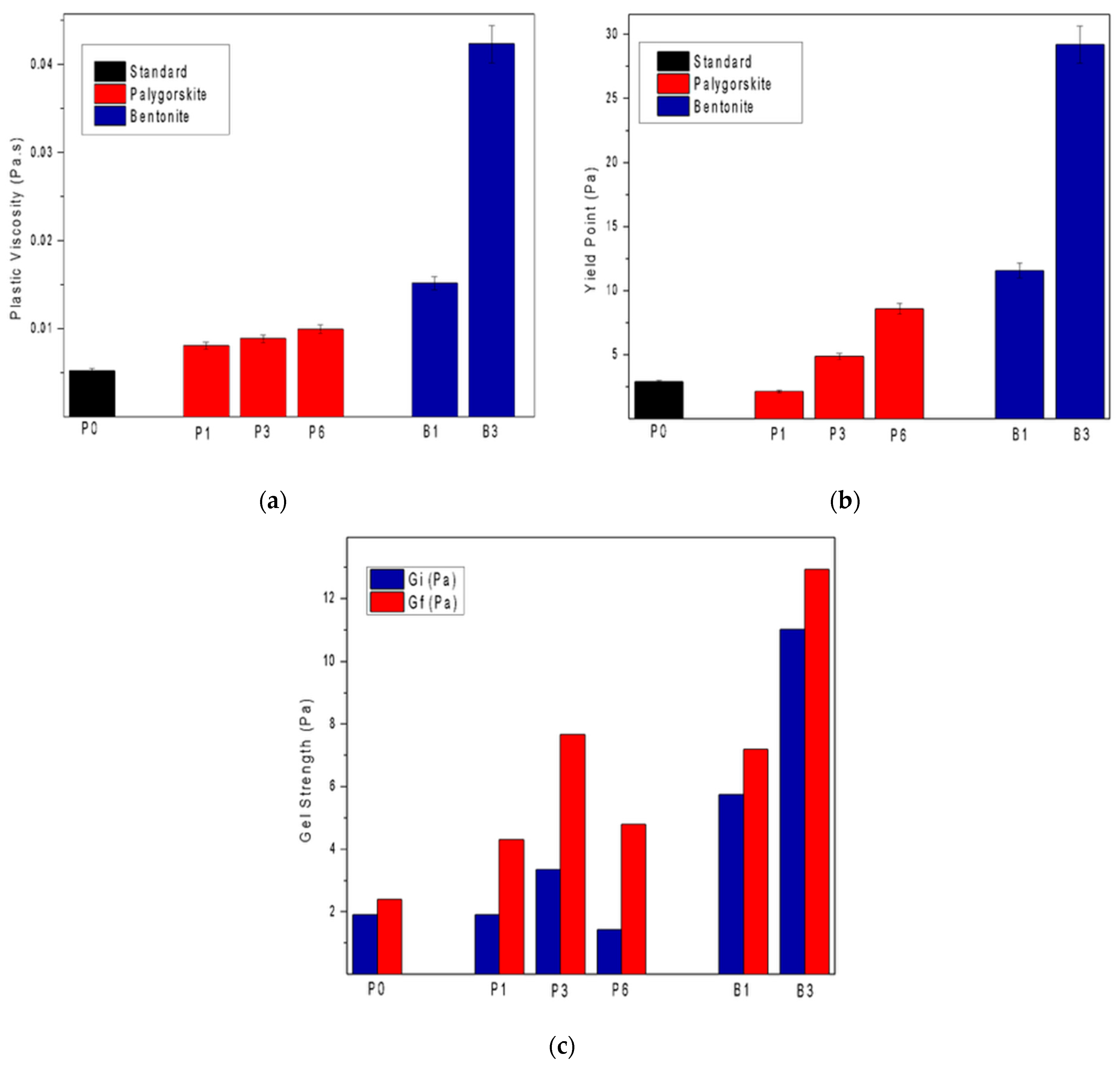 Minerals 15 00637 g010 Minerals 15 00637 g010