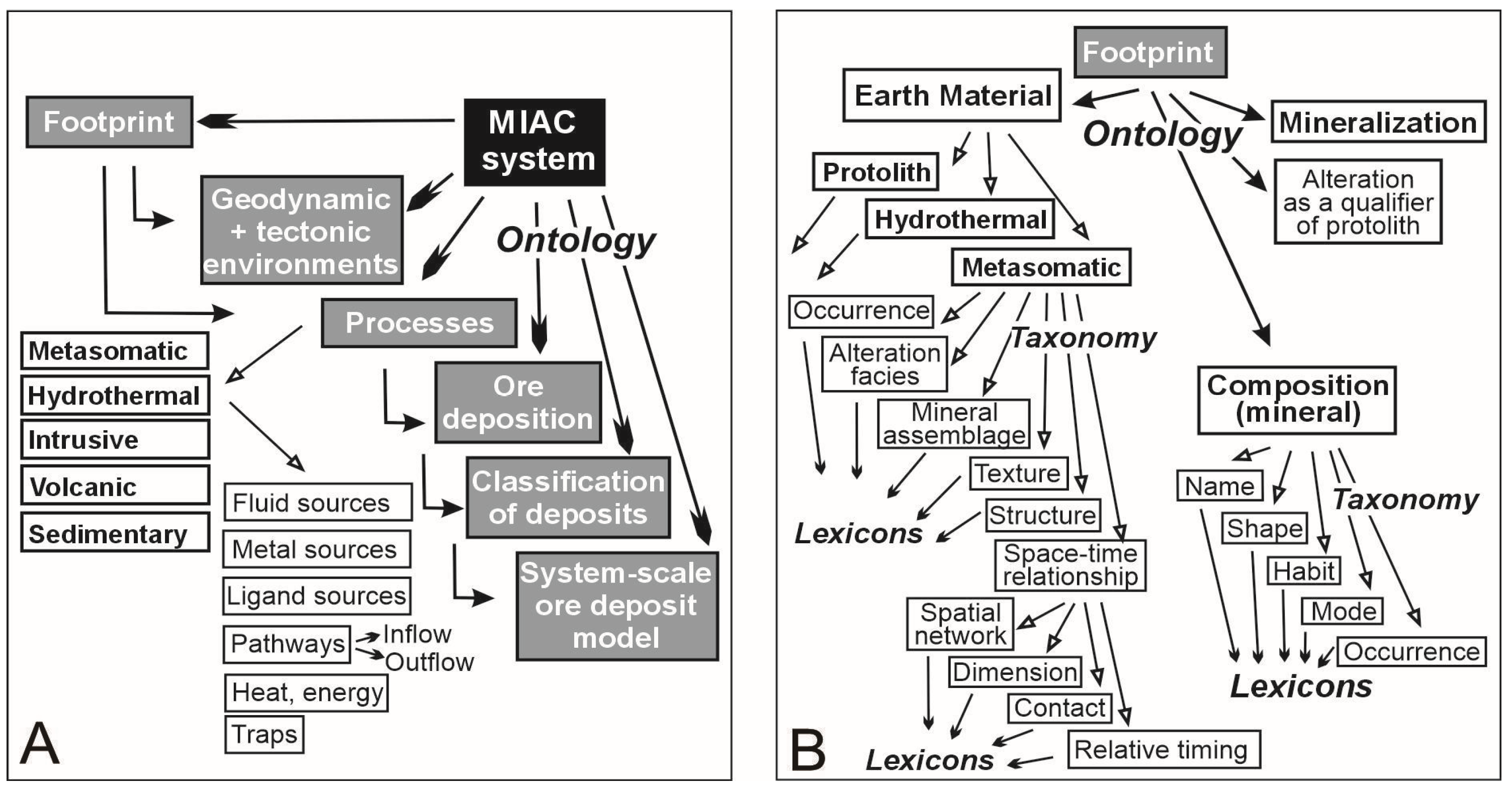 Minerals 15 00638 g001