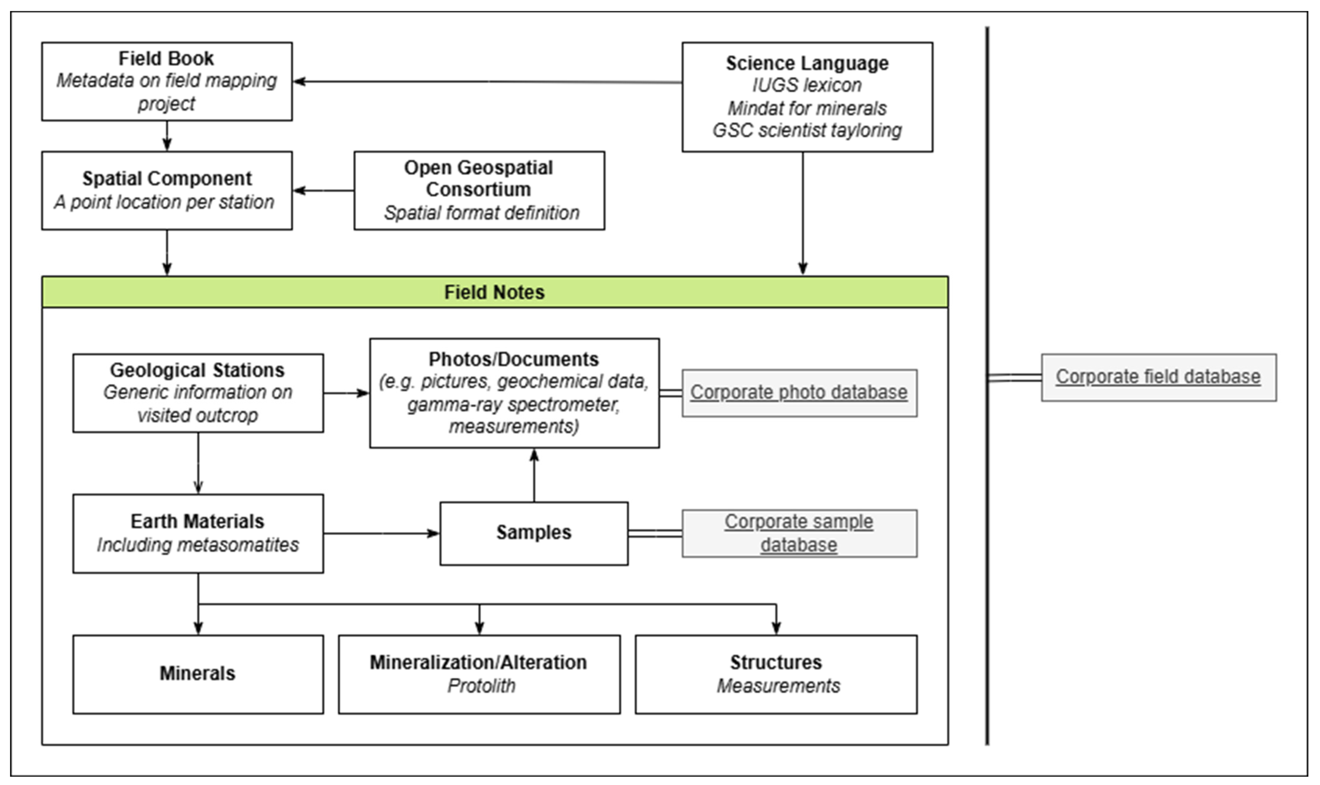 Minerals 15 00638 g003