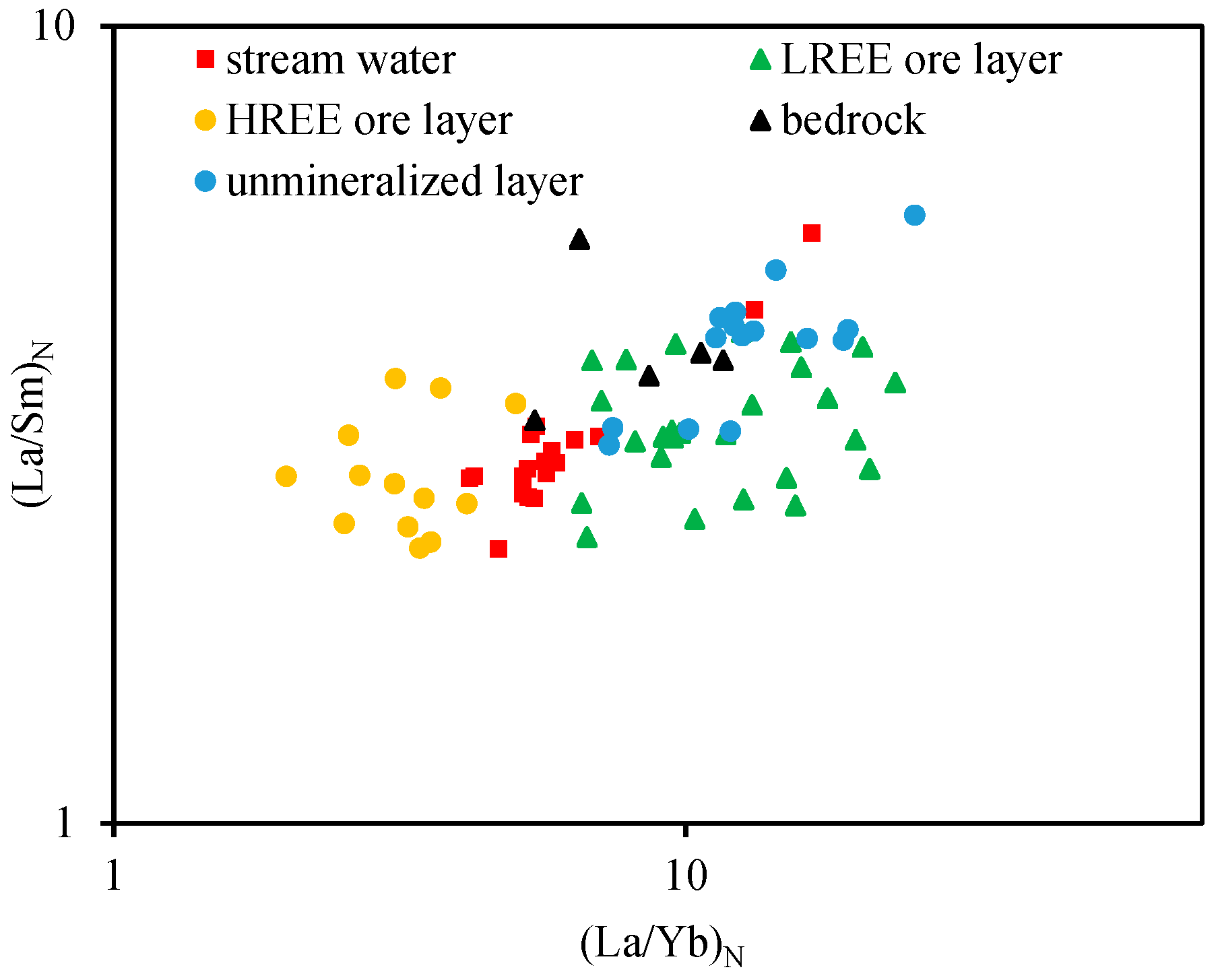 Minerals 15 00642 g006
