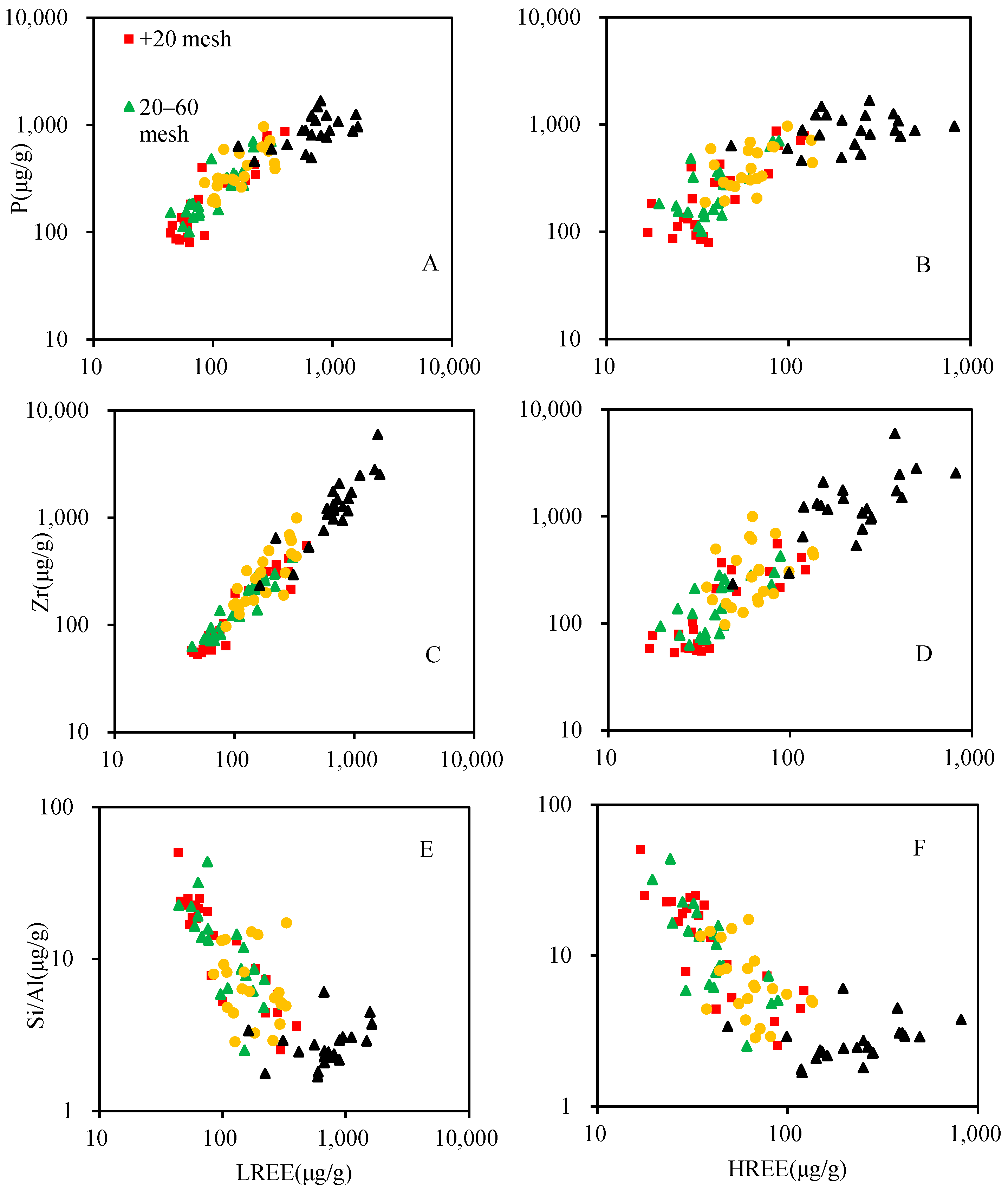 Minerals 15 00642 g008