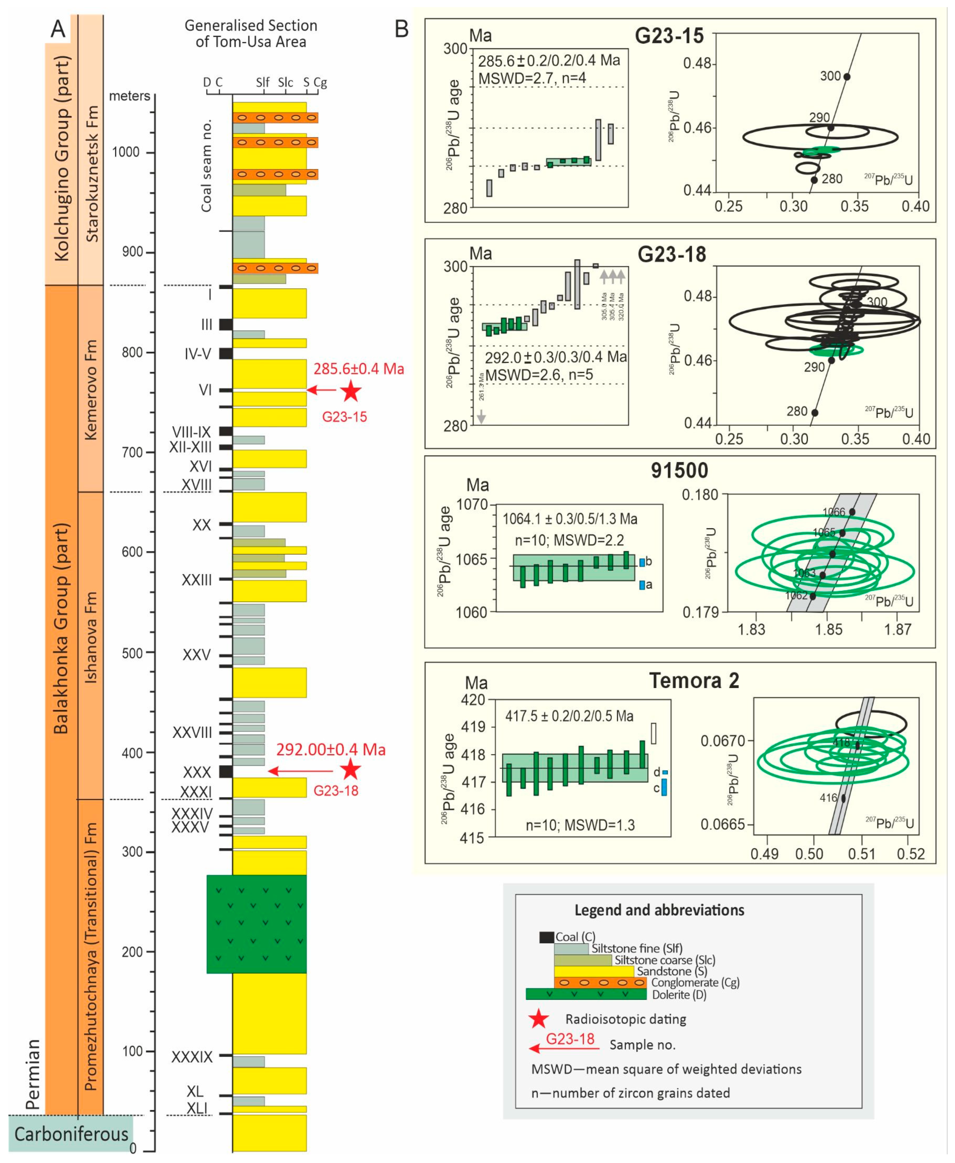 Minerals 15 00643 g002