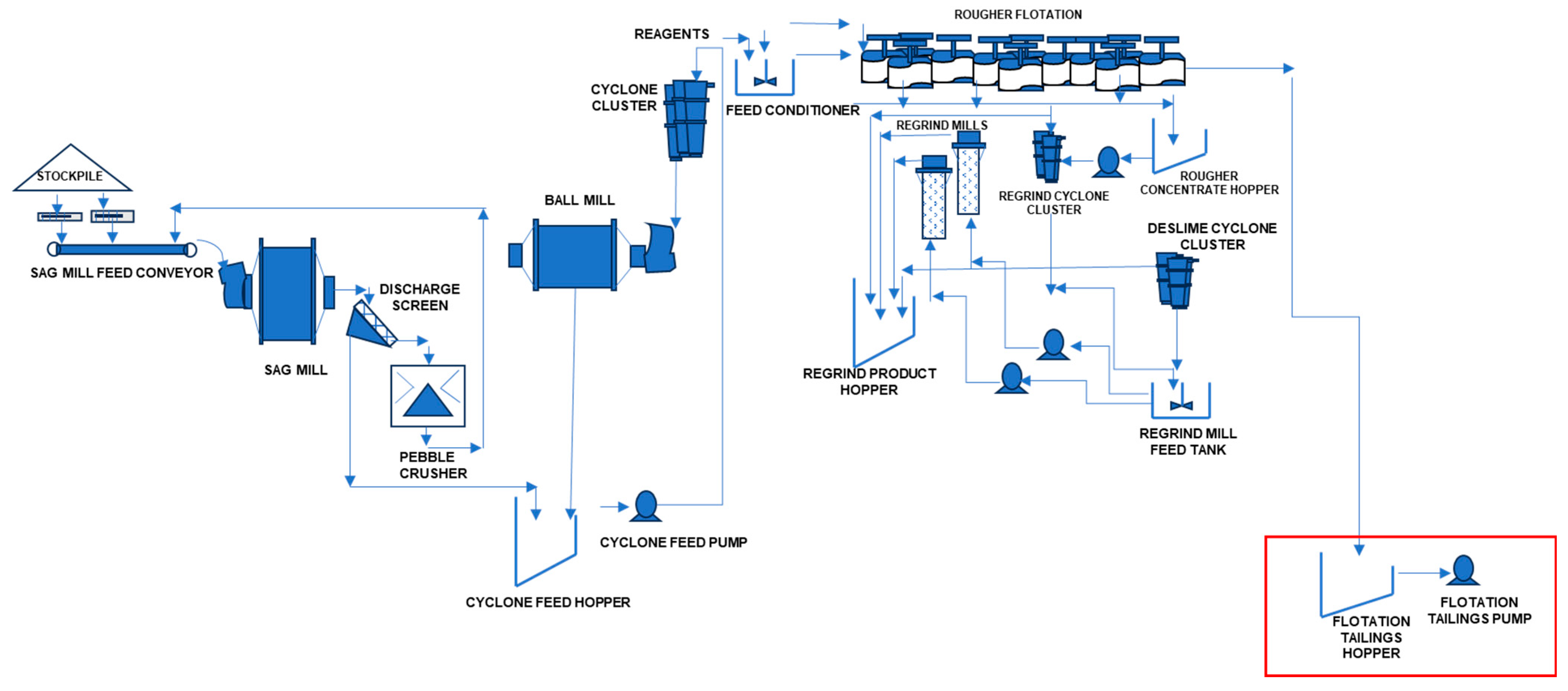 Minerals 15 00649 g001