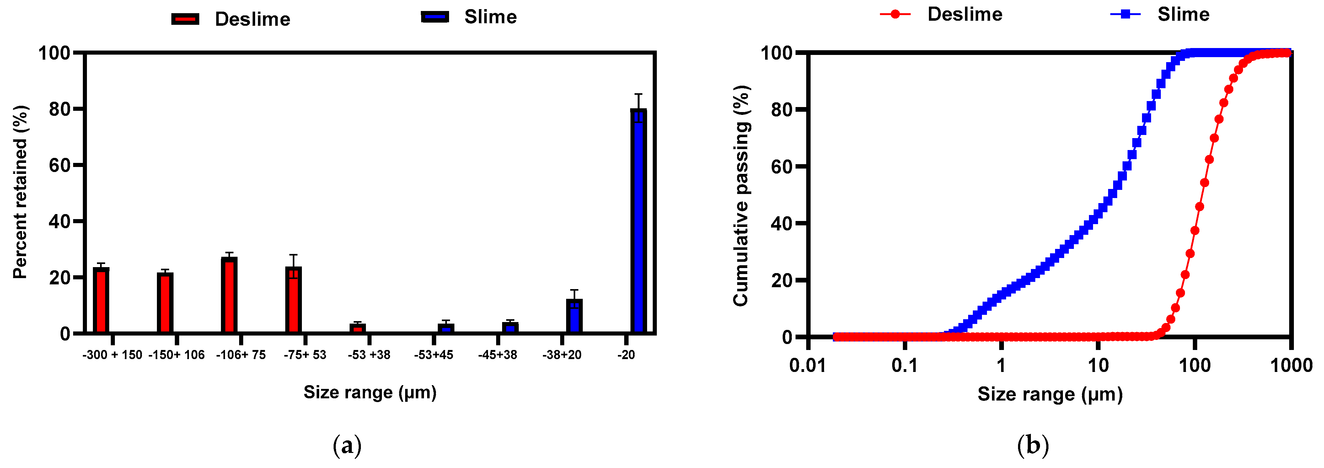 Minerals 15 00649 g003