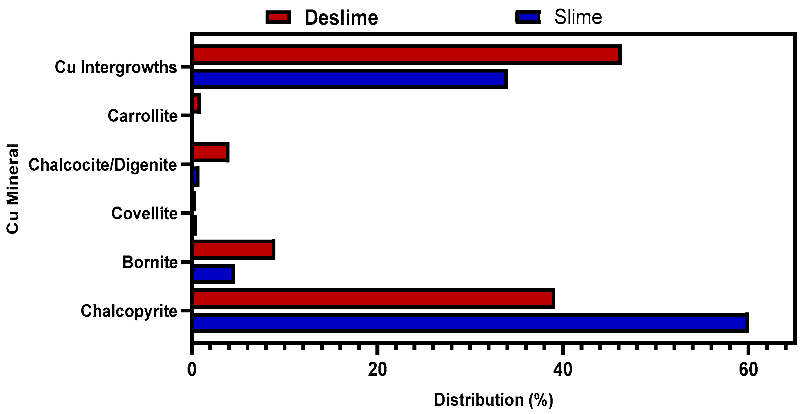 Minerals 15 00649 g005