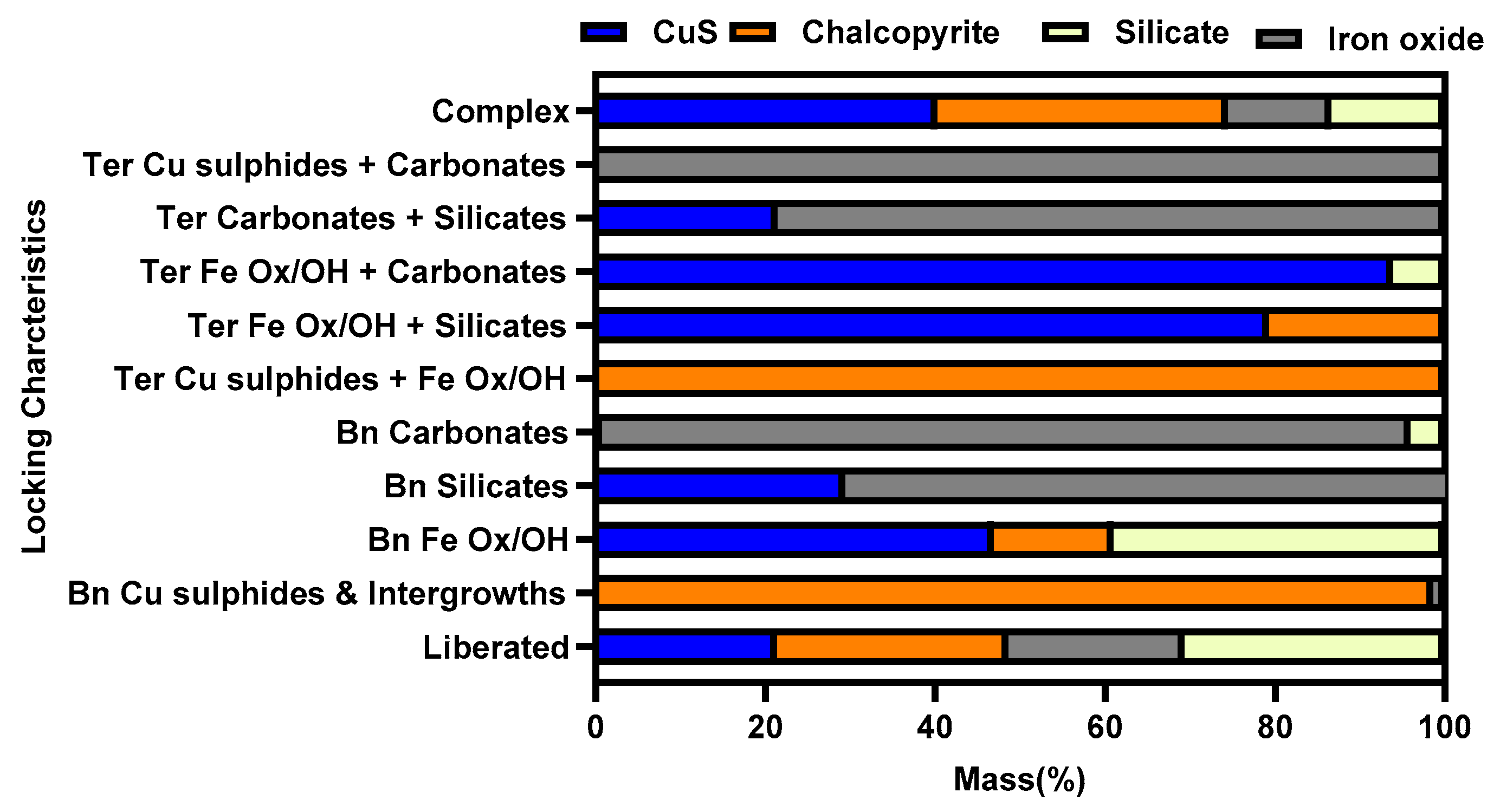 Minerals 15 00649 g007