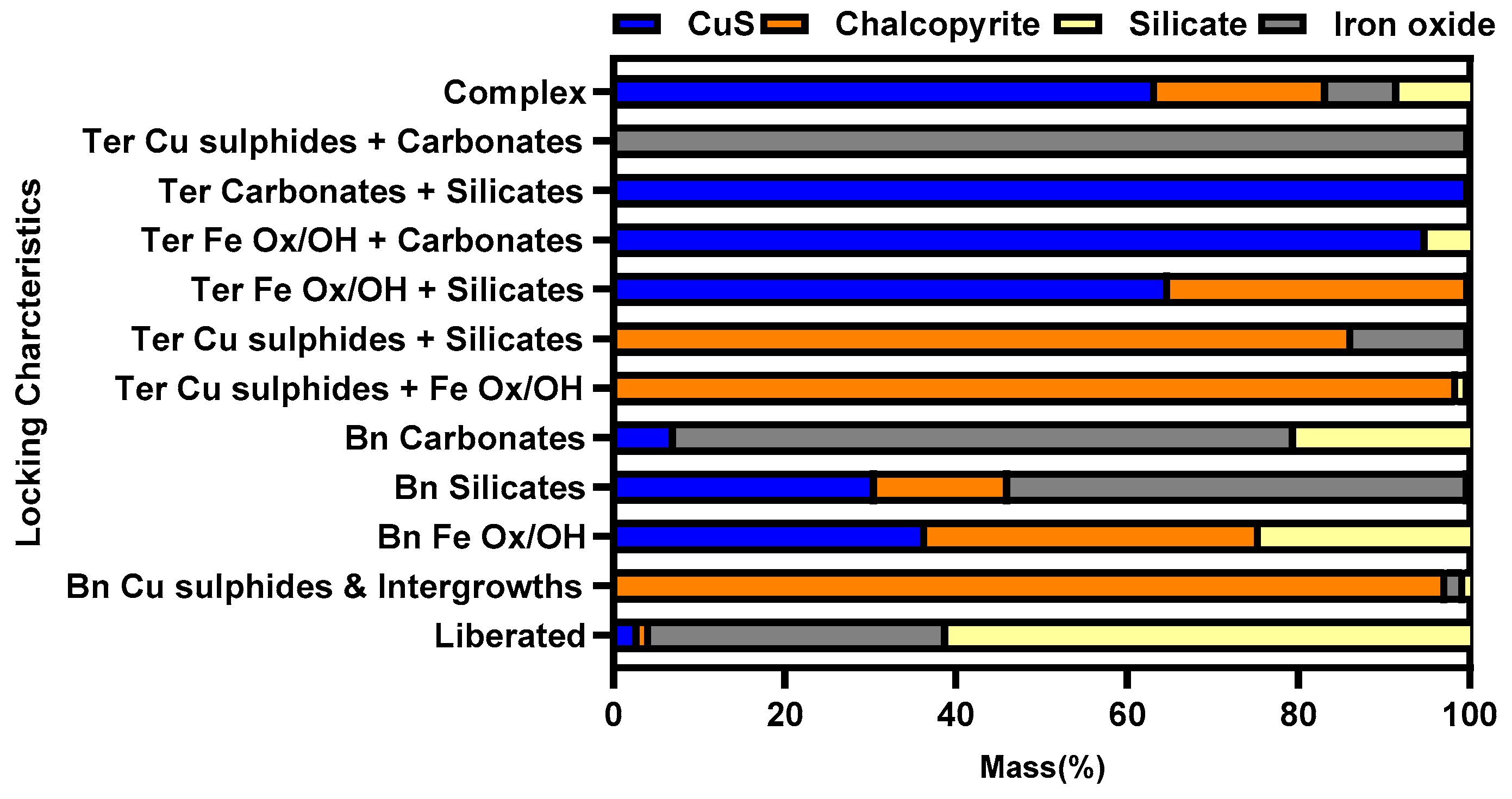 Minerals 15 00649 g008