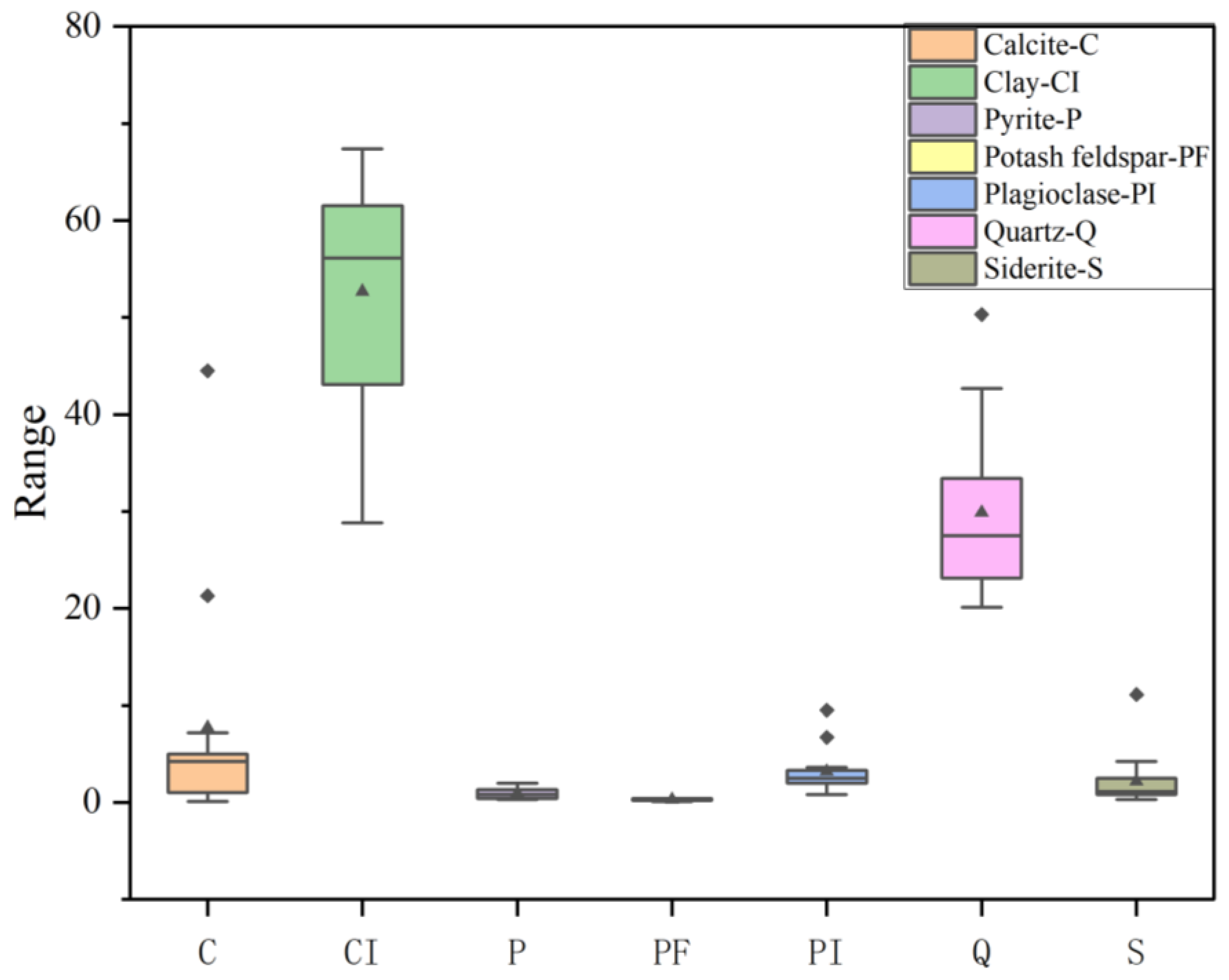 Minerals 15 00650 g003