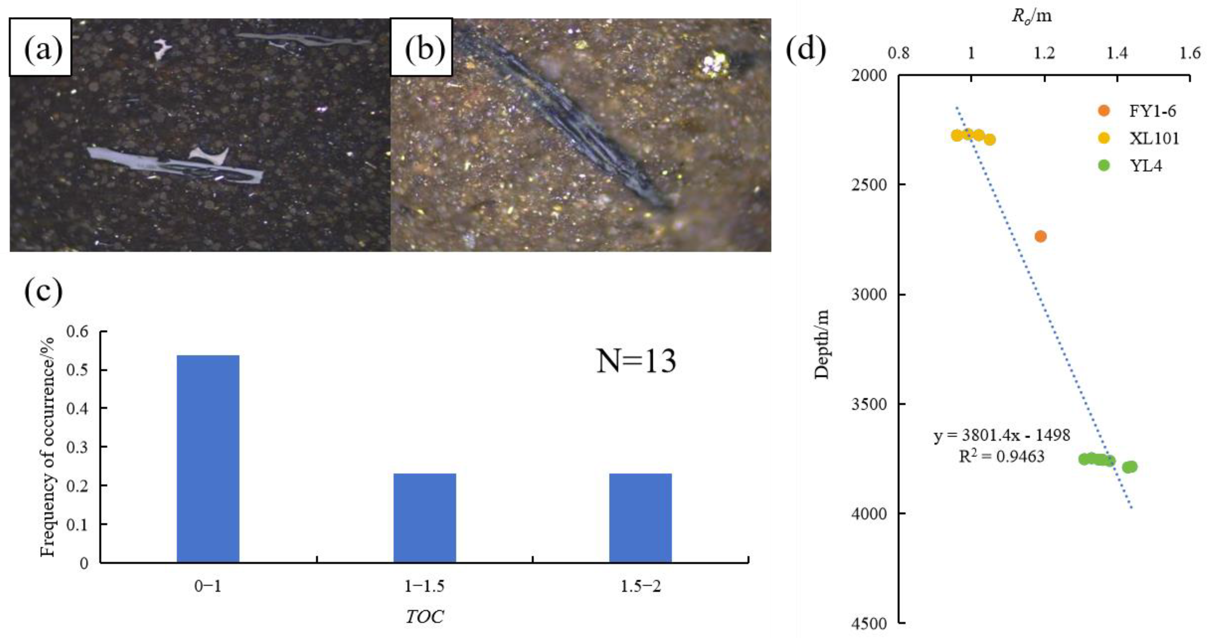 Minerals 15 00650 g004