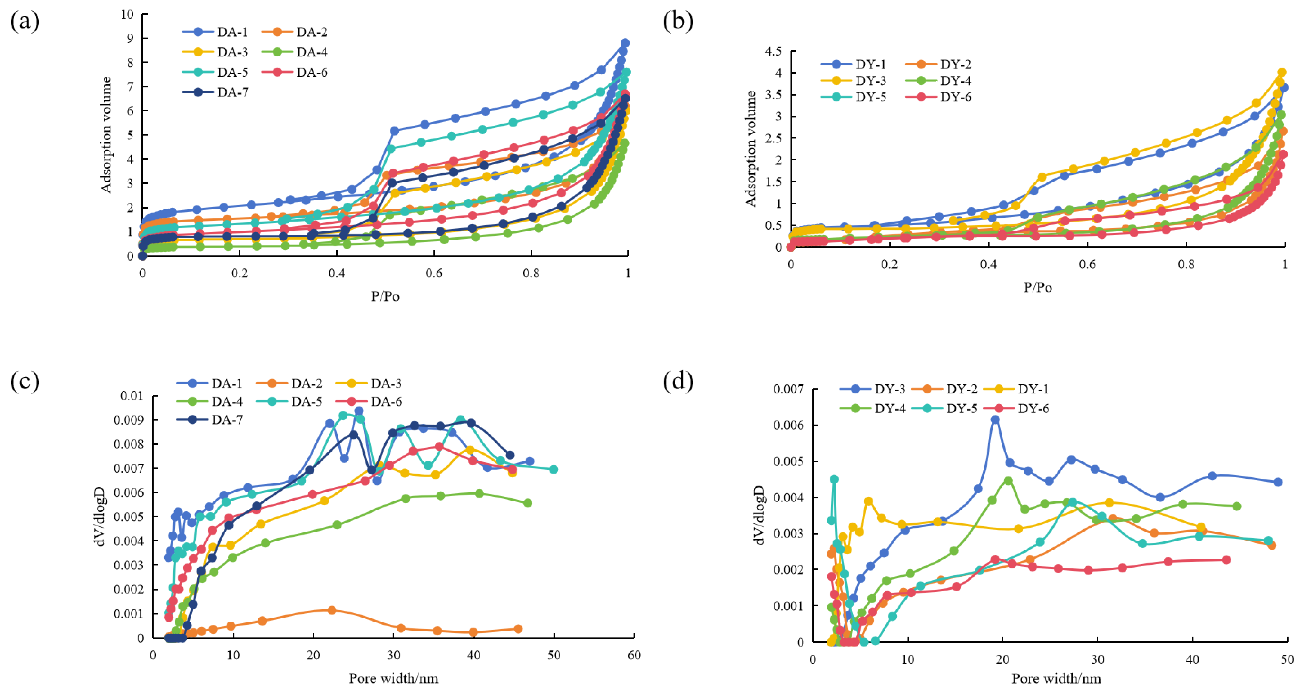 Minerals 15 00650 g008
