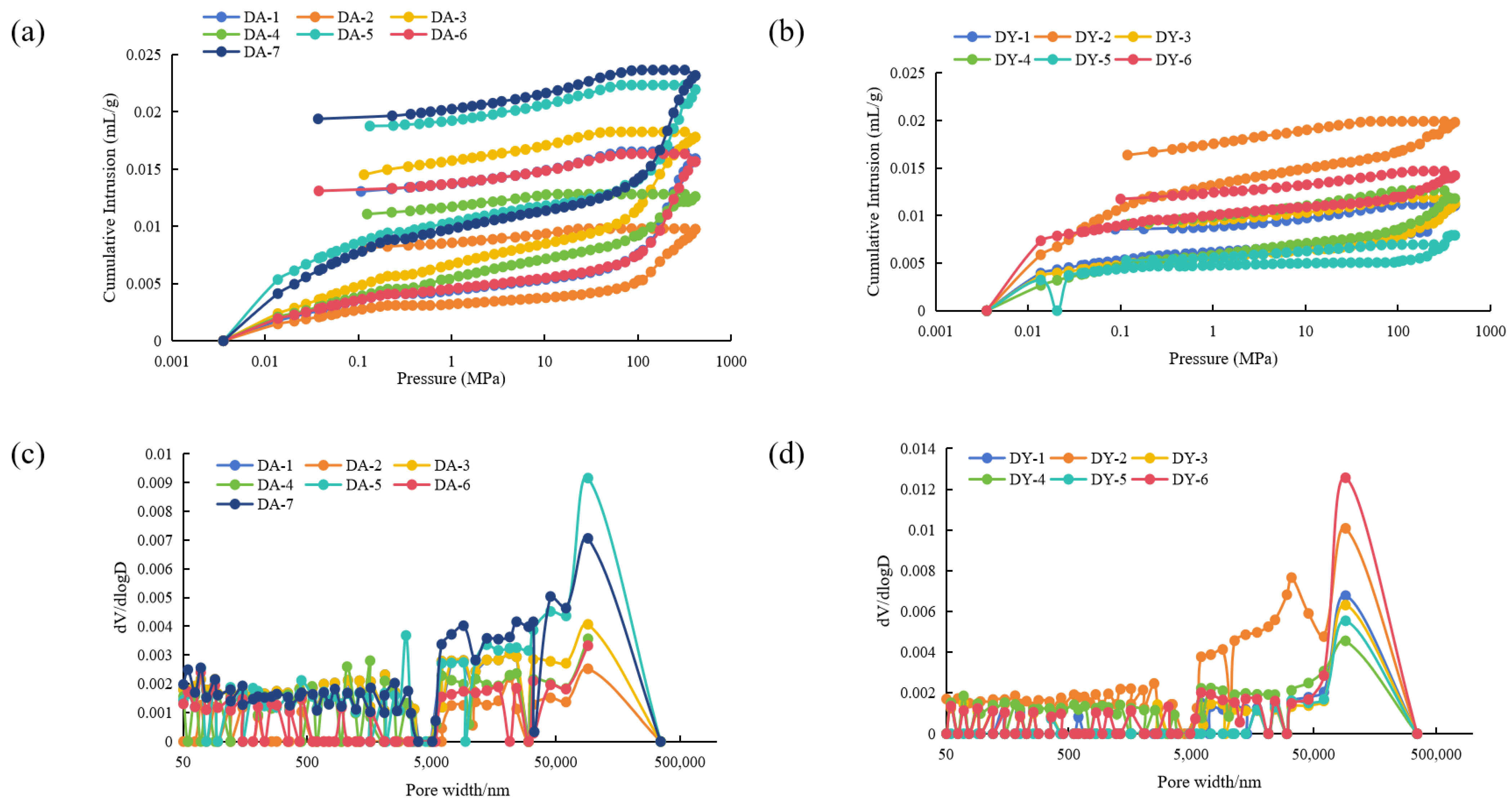 Minerals 15 00650 g009