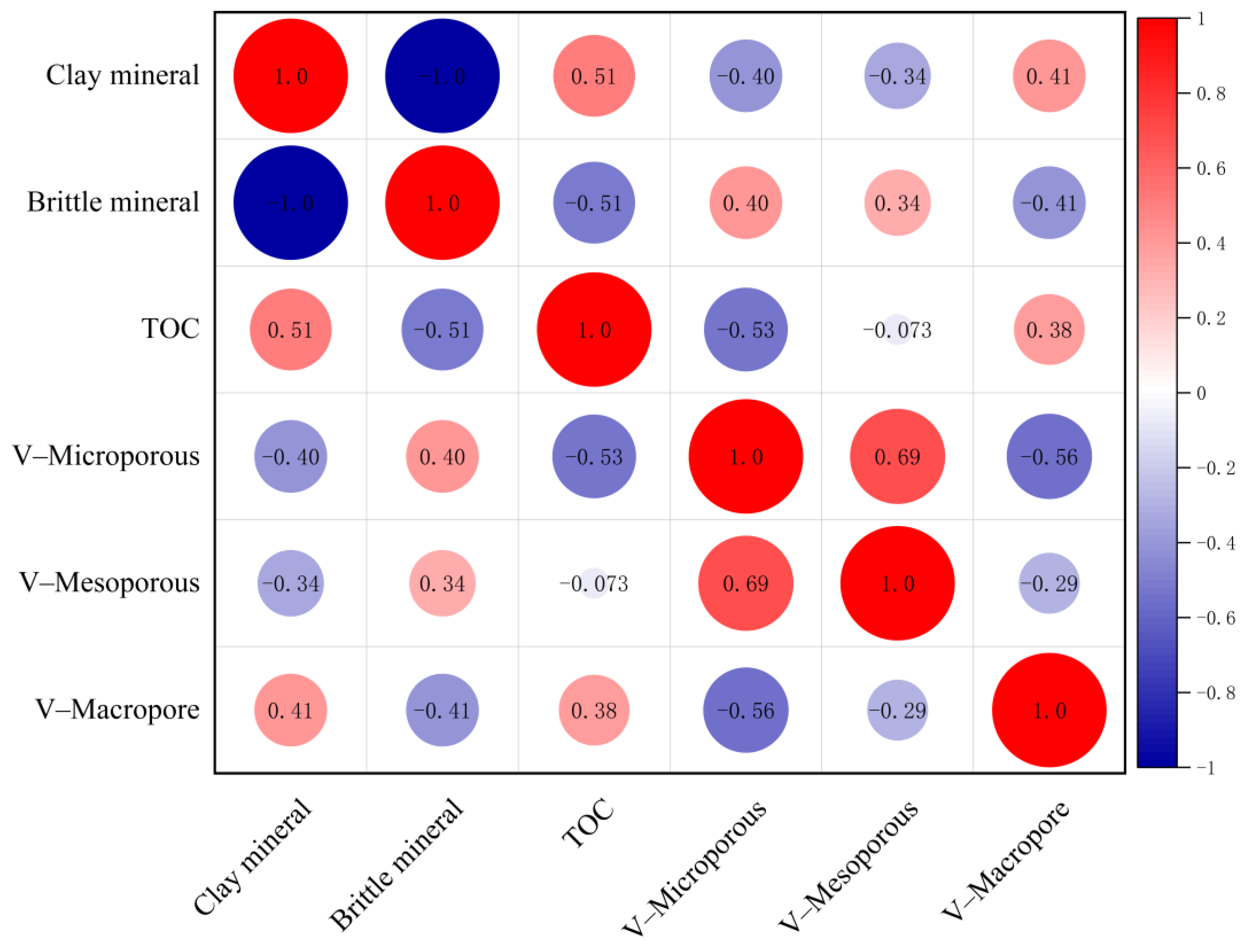 Minerals 15 00650 g011