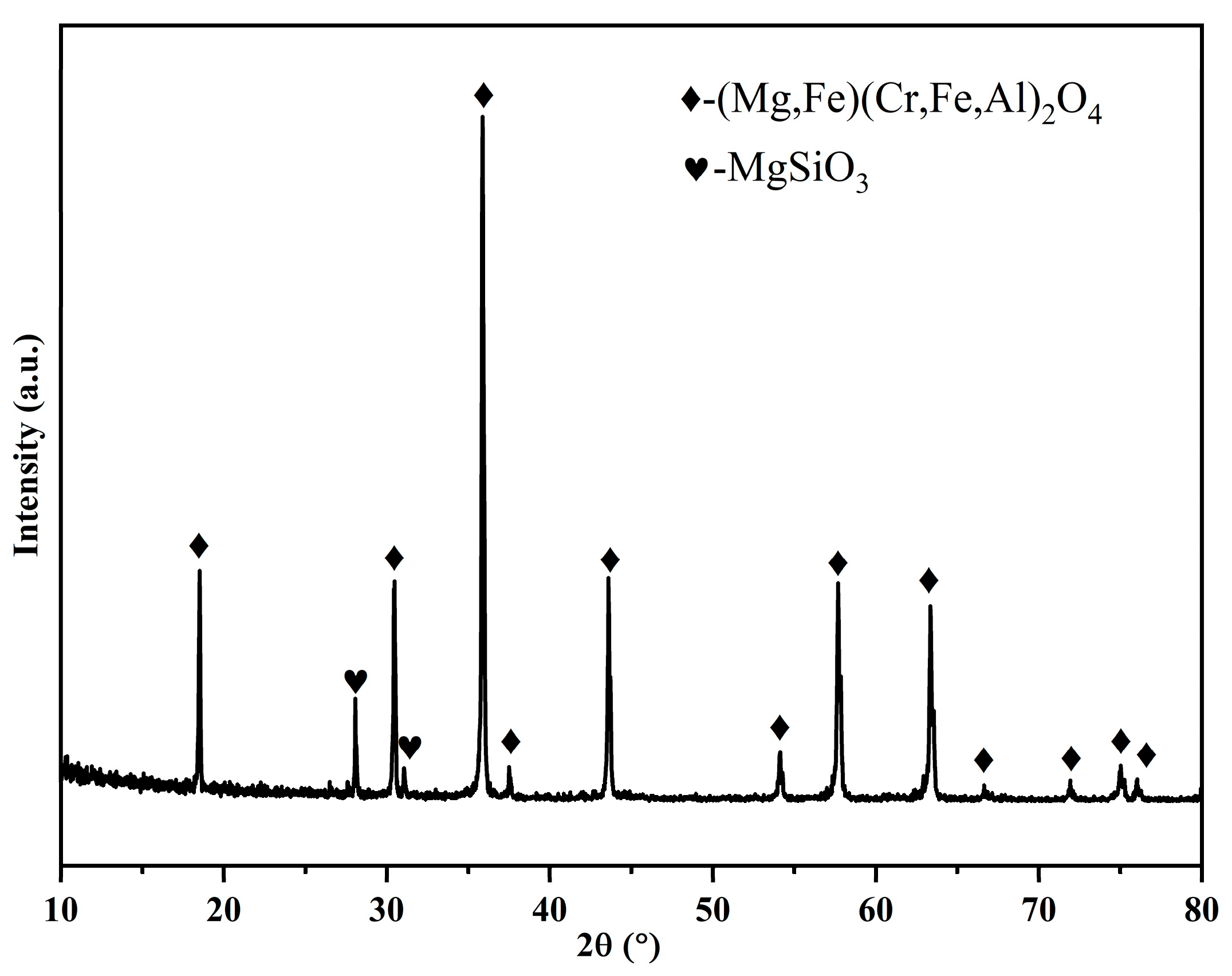Minerals 15 00652 g001
