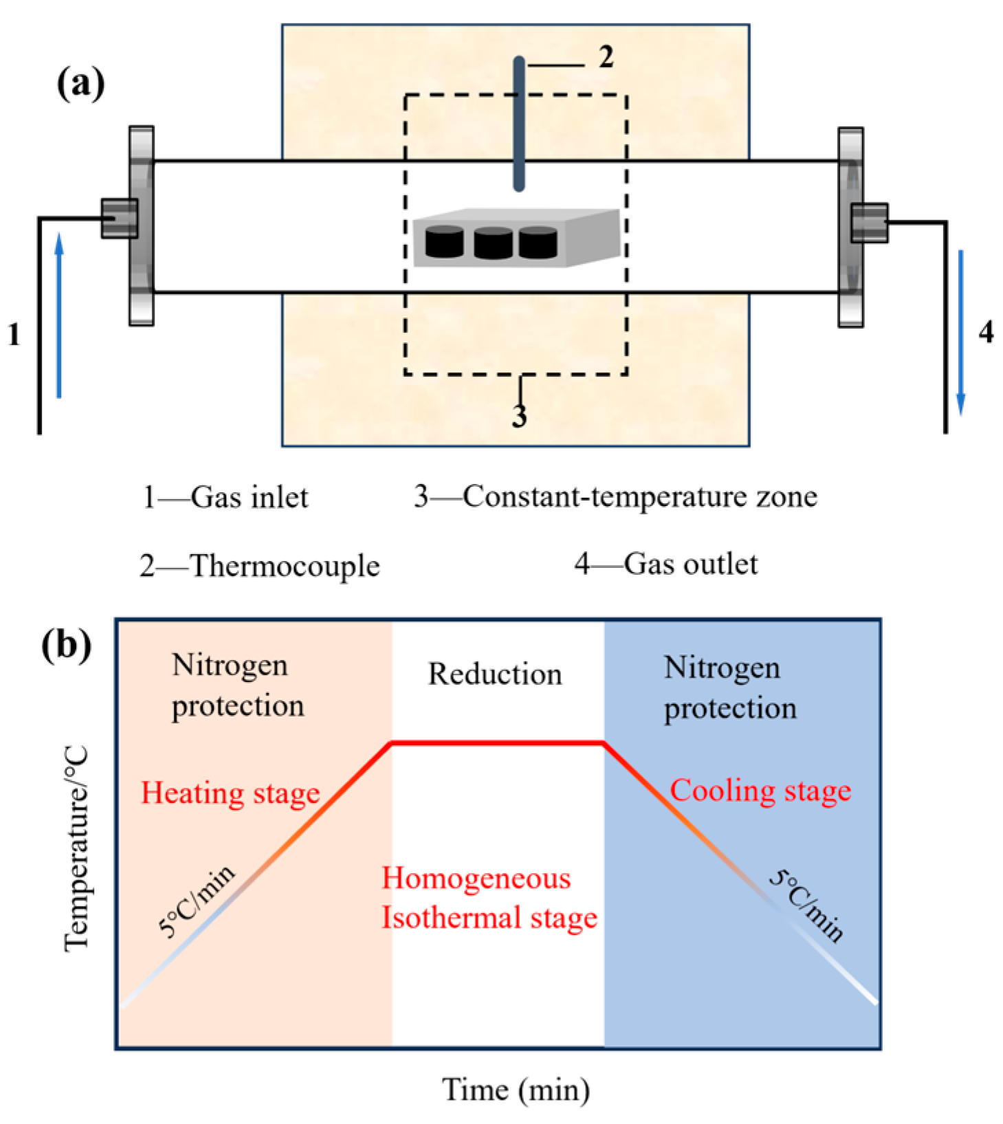 Minerals 15 00652 g002