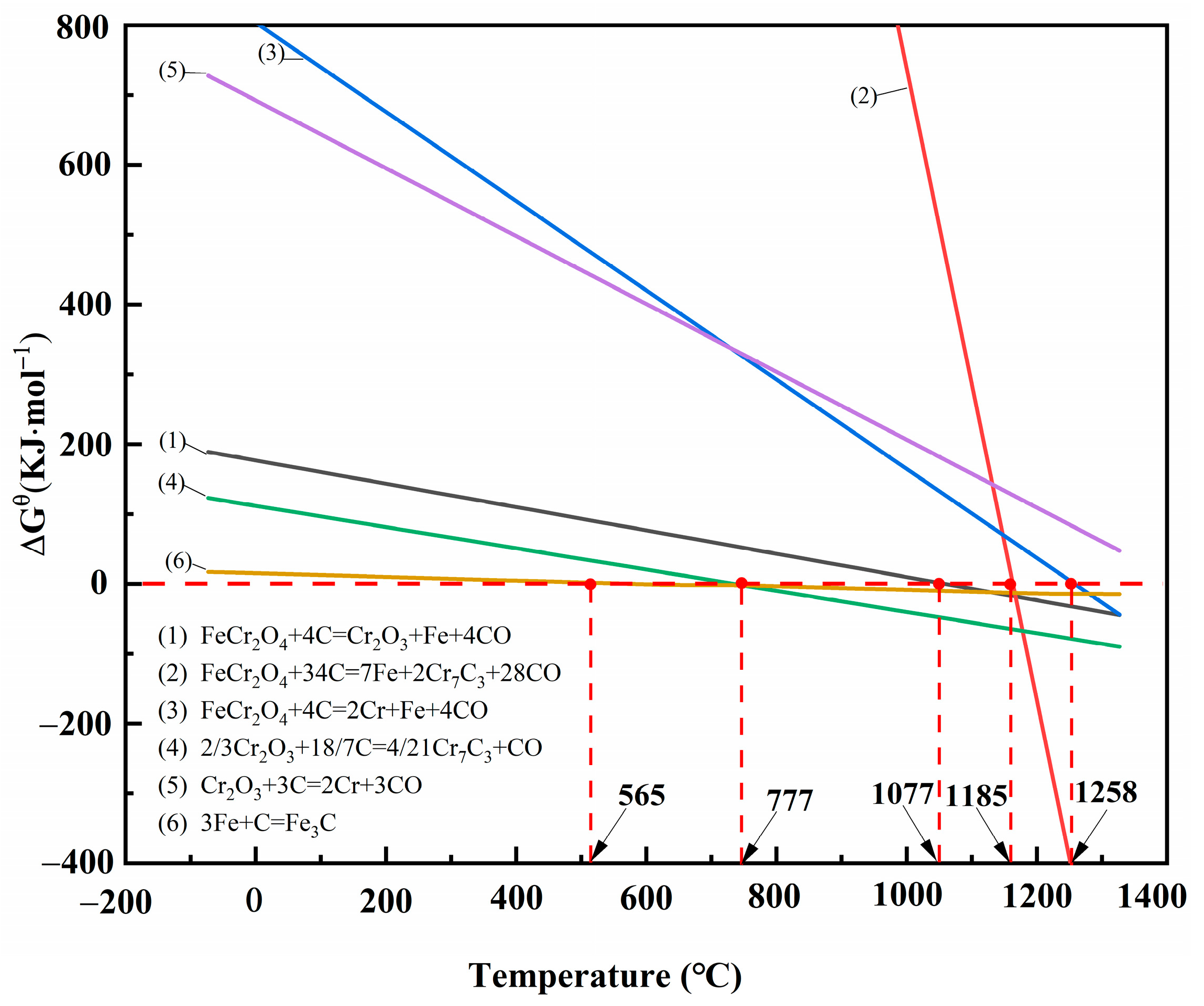 Minerals 15 00652 g003