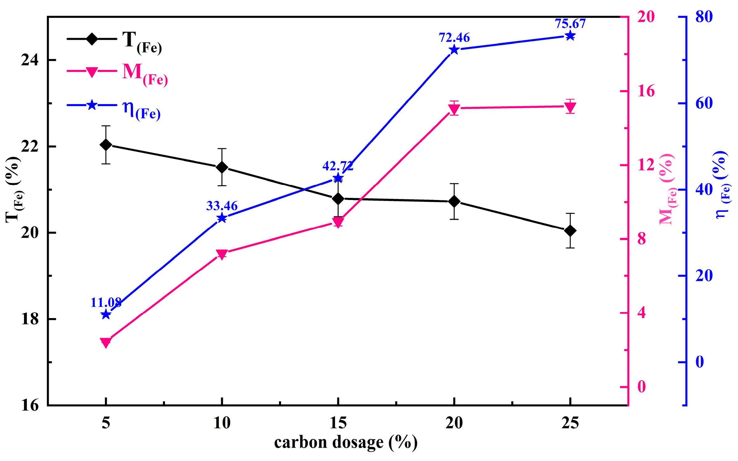 Minerals 15 00652 g004