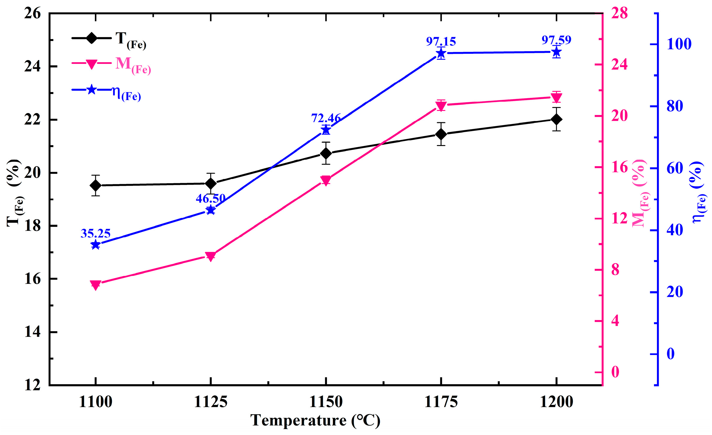 Minerals 15 00652 g005