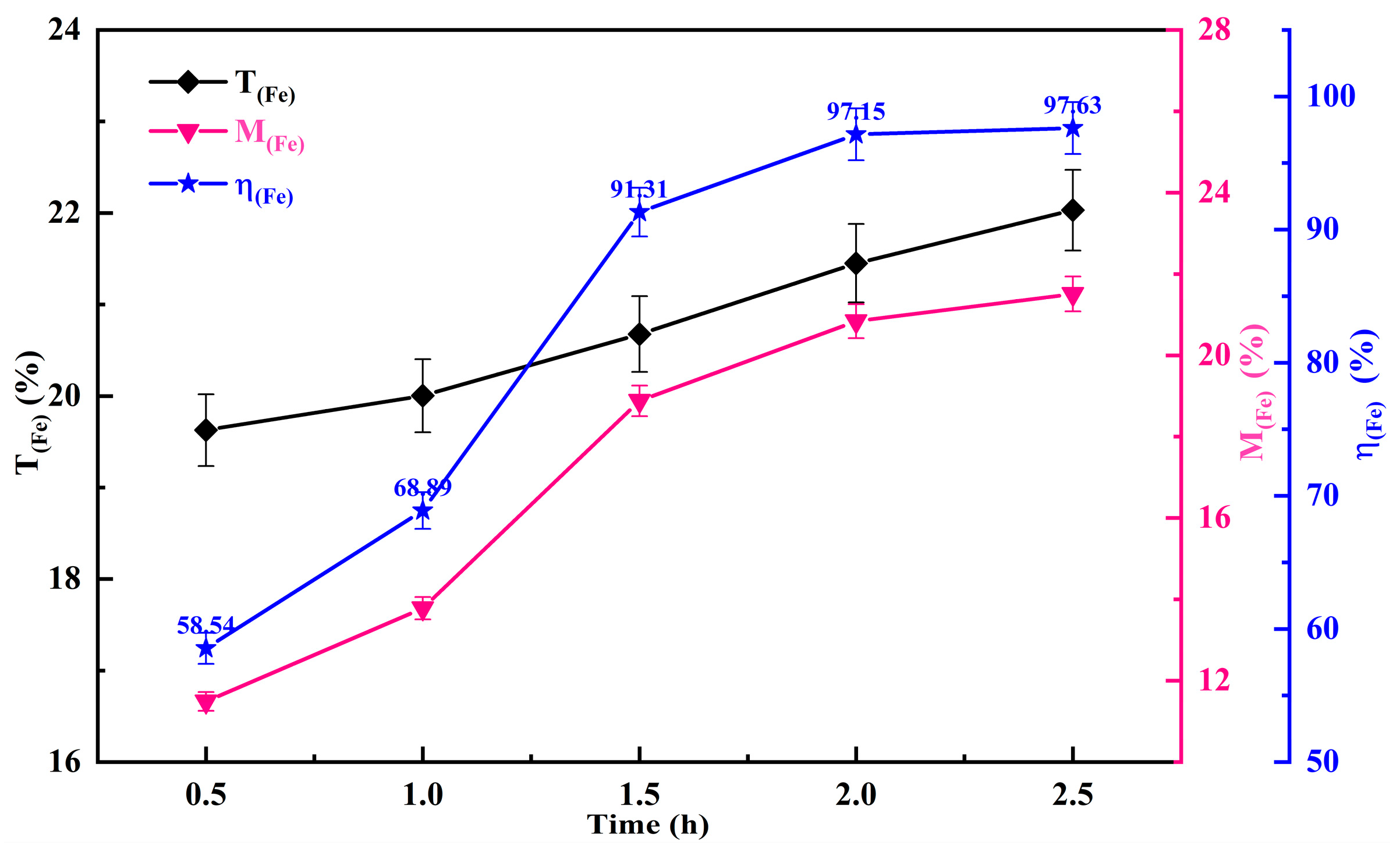 Minerals 15 00652 g006