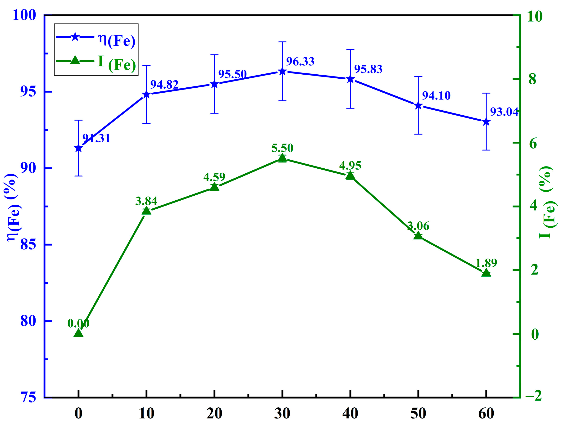Minerals 15 00652 g007
