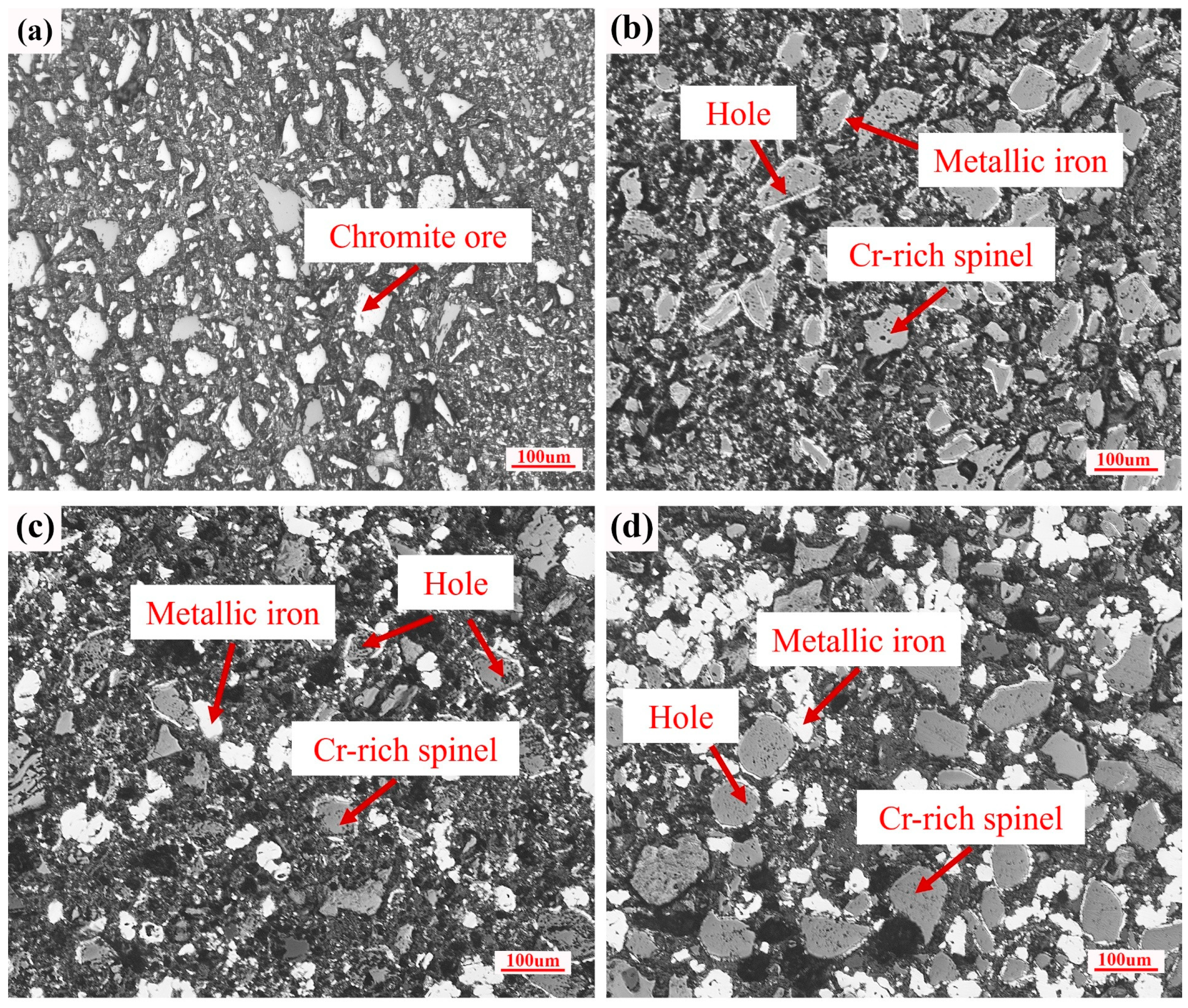 Minerals 15 00652 g008