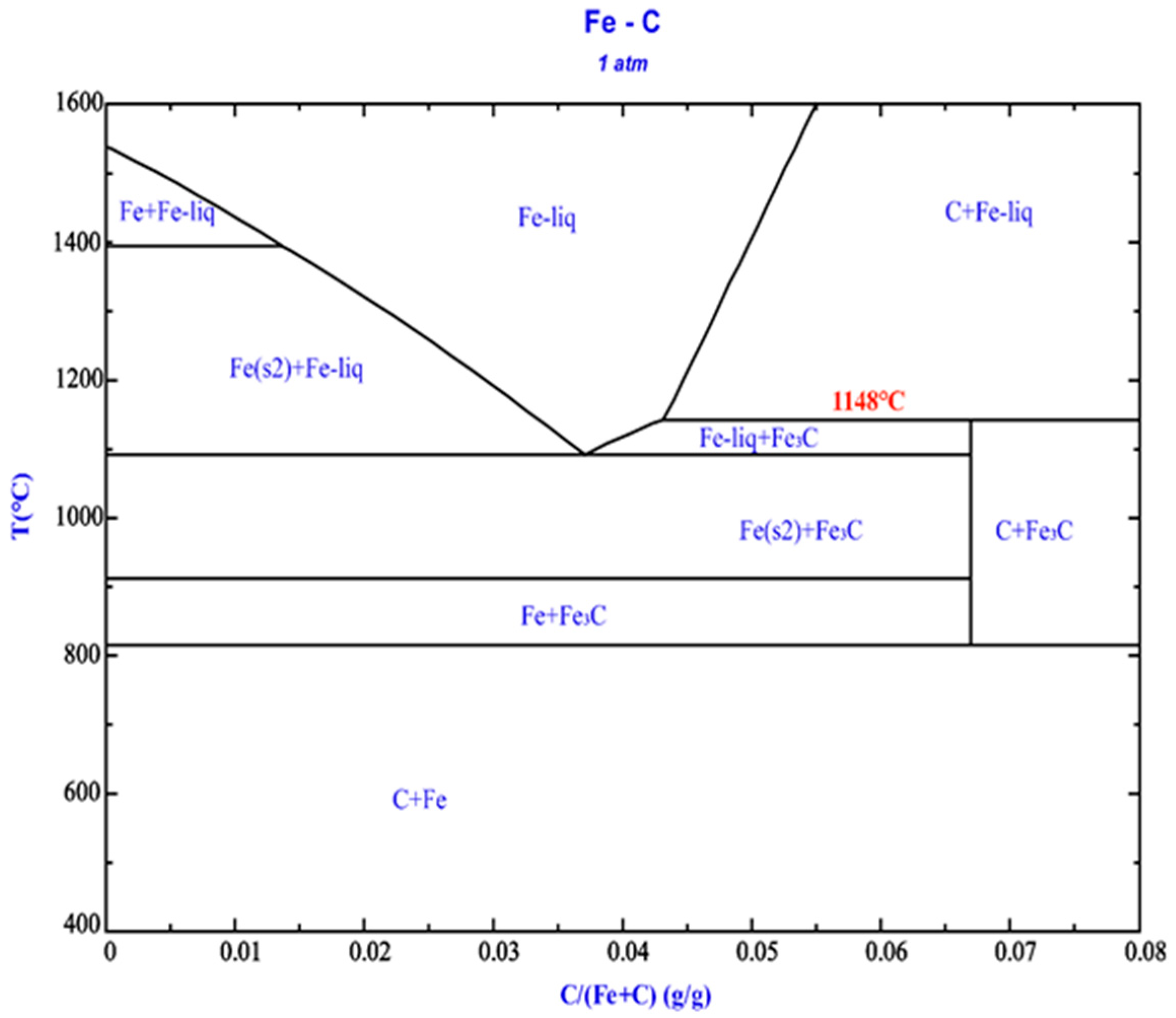 Minerals 15 00652 g011