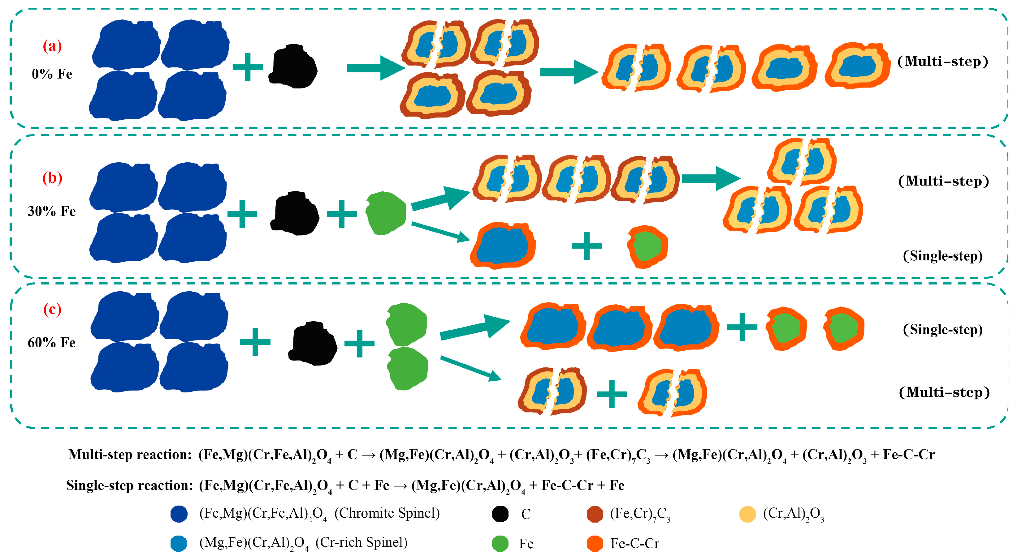 Minerals 15 00652 g012