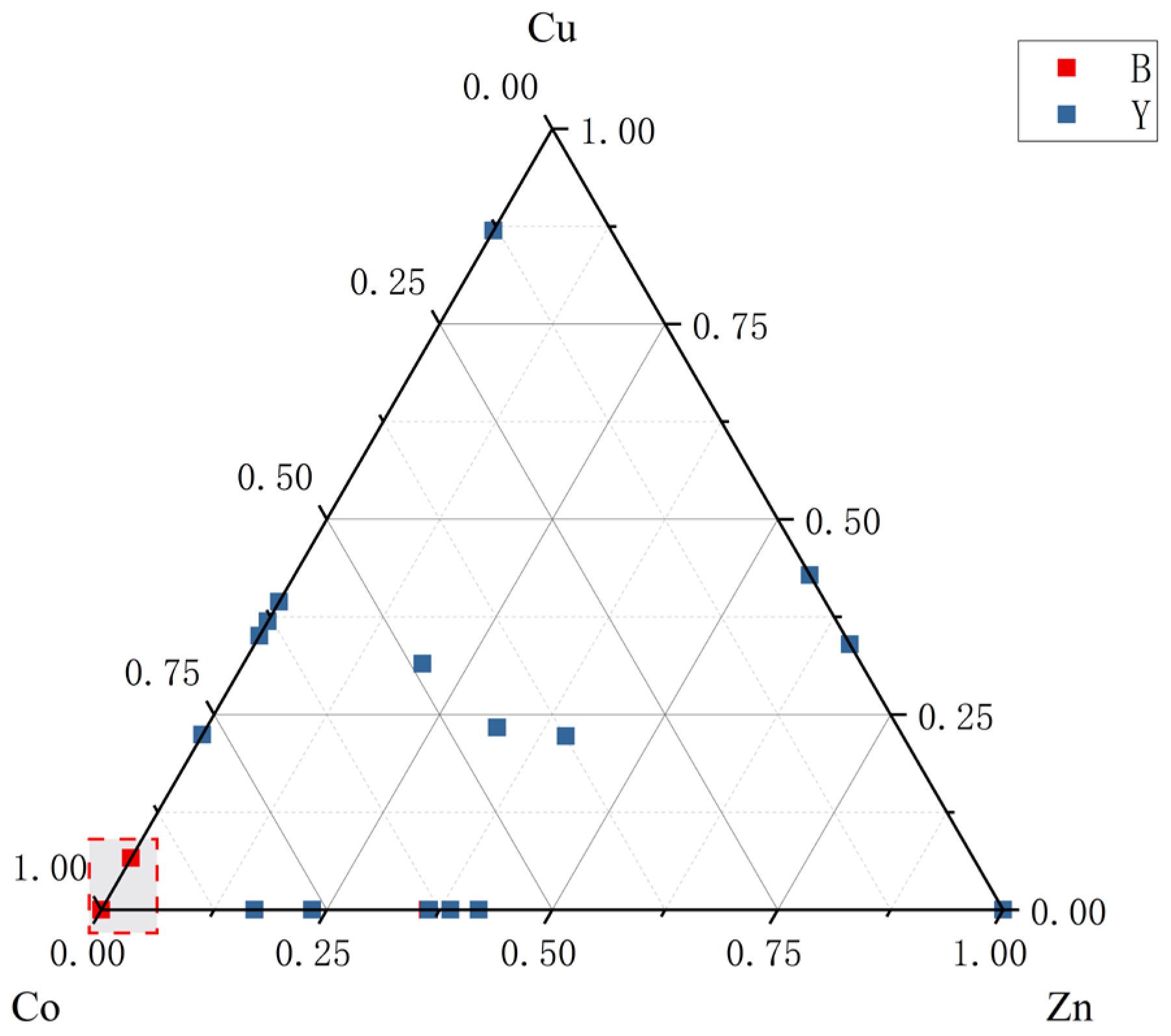 Minerals 15 00654 g012